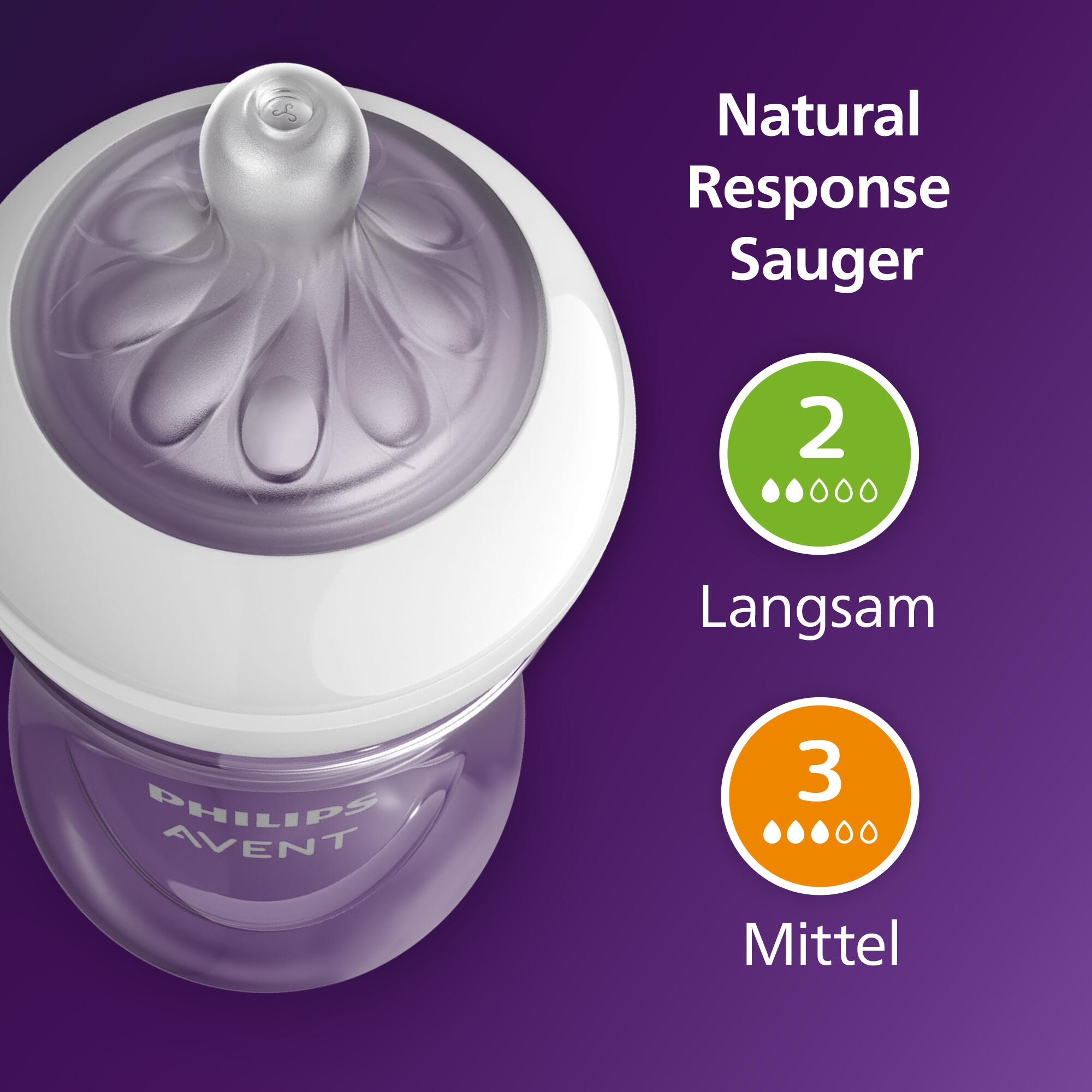 Philips AVENT Babyflasche »Natural Response Starter-Set für Neugeborene SCD838/11« 4 Flaschen, ultra soft Schnuller und Flaschenbürste