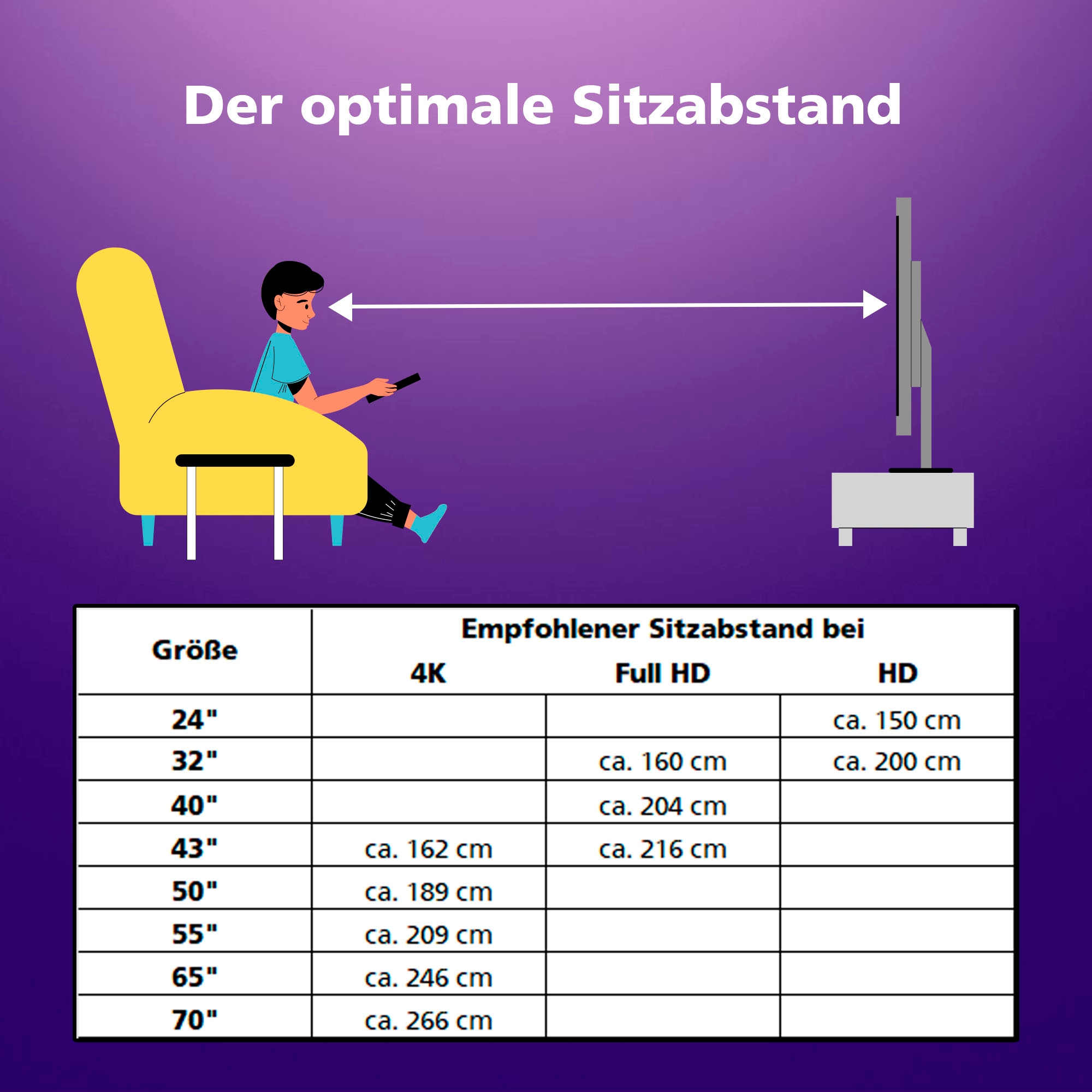 JVC LED-Fernseher »LT-40VDF5455«, Smart-TV