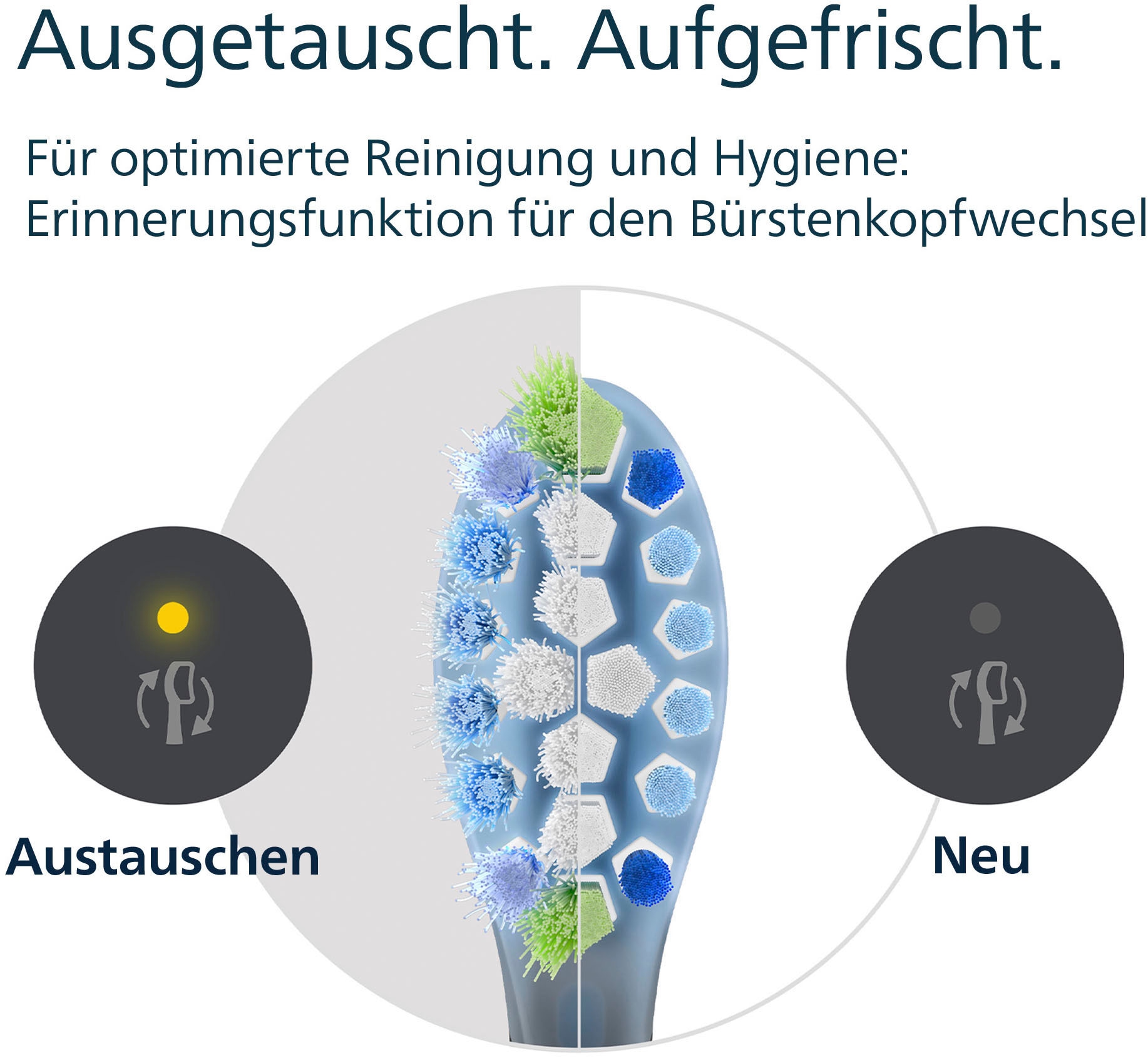Philips Sonicare Aufsteckbürsten »C3 Premium Plaque Defence« für extra gründliche Plaque-Entfernung, für jedes Sonicare Handstück