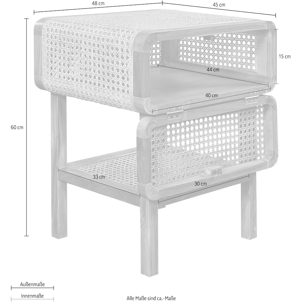 SIT Nachtkonsole