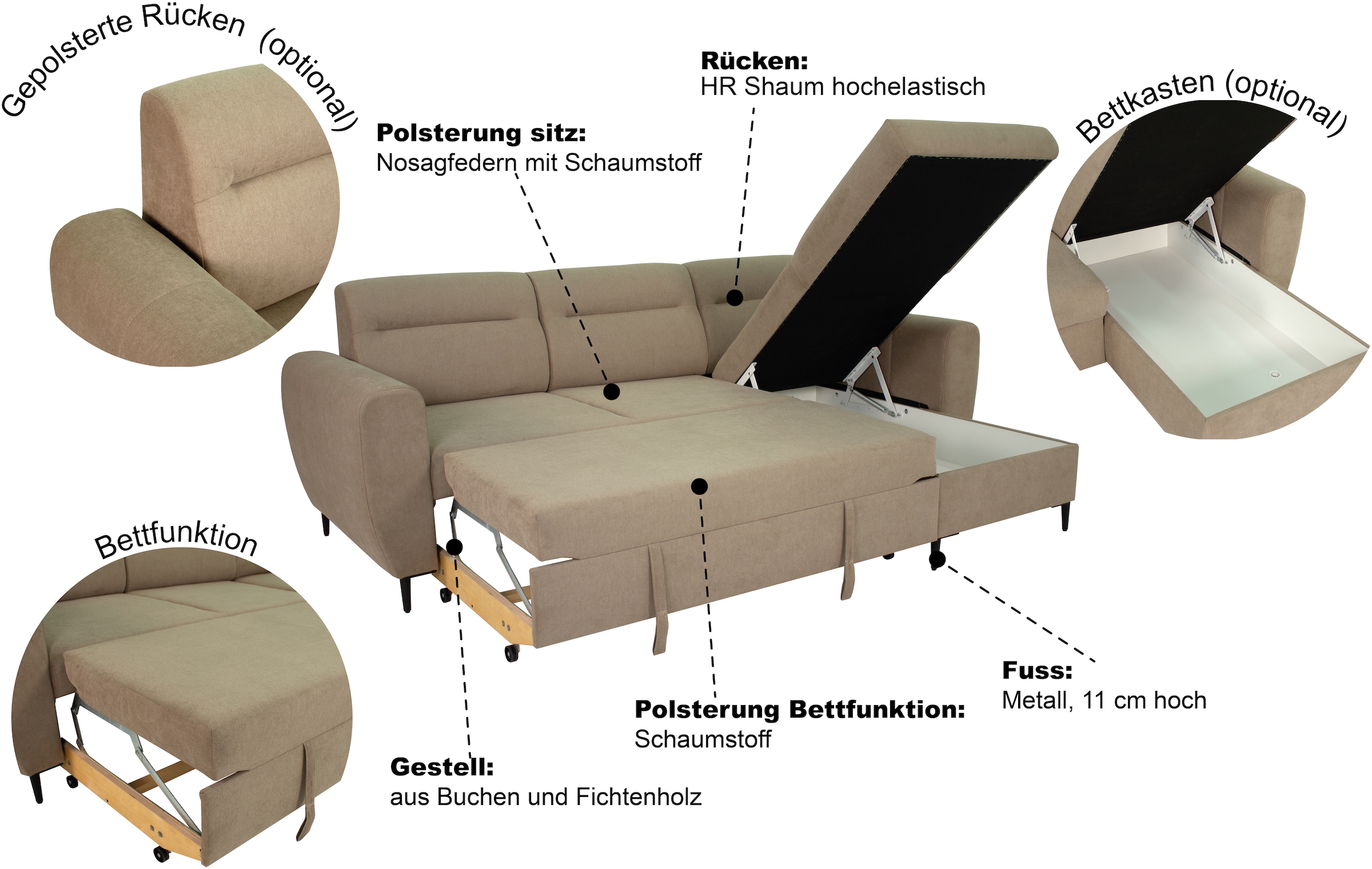 Trends by HG Ecksofa »Bella L-Form, B: 248 cm« mit Bettfunktion & Bettkasten
