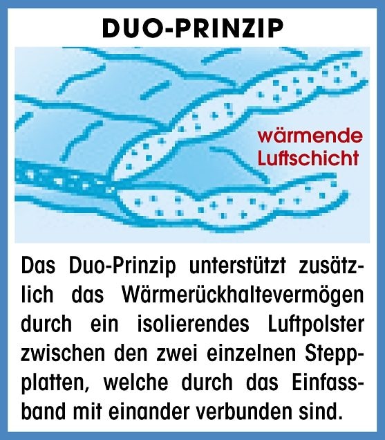 f.a.n. Schlafkomfort Microfaserbettdecke »Warmmax«, extrawarm, (1 St.), kuscheliges Schlafgefühl, kochfeste Qualität