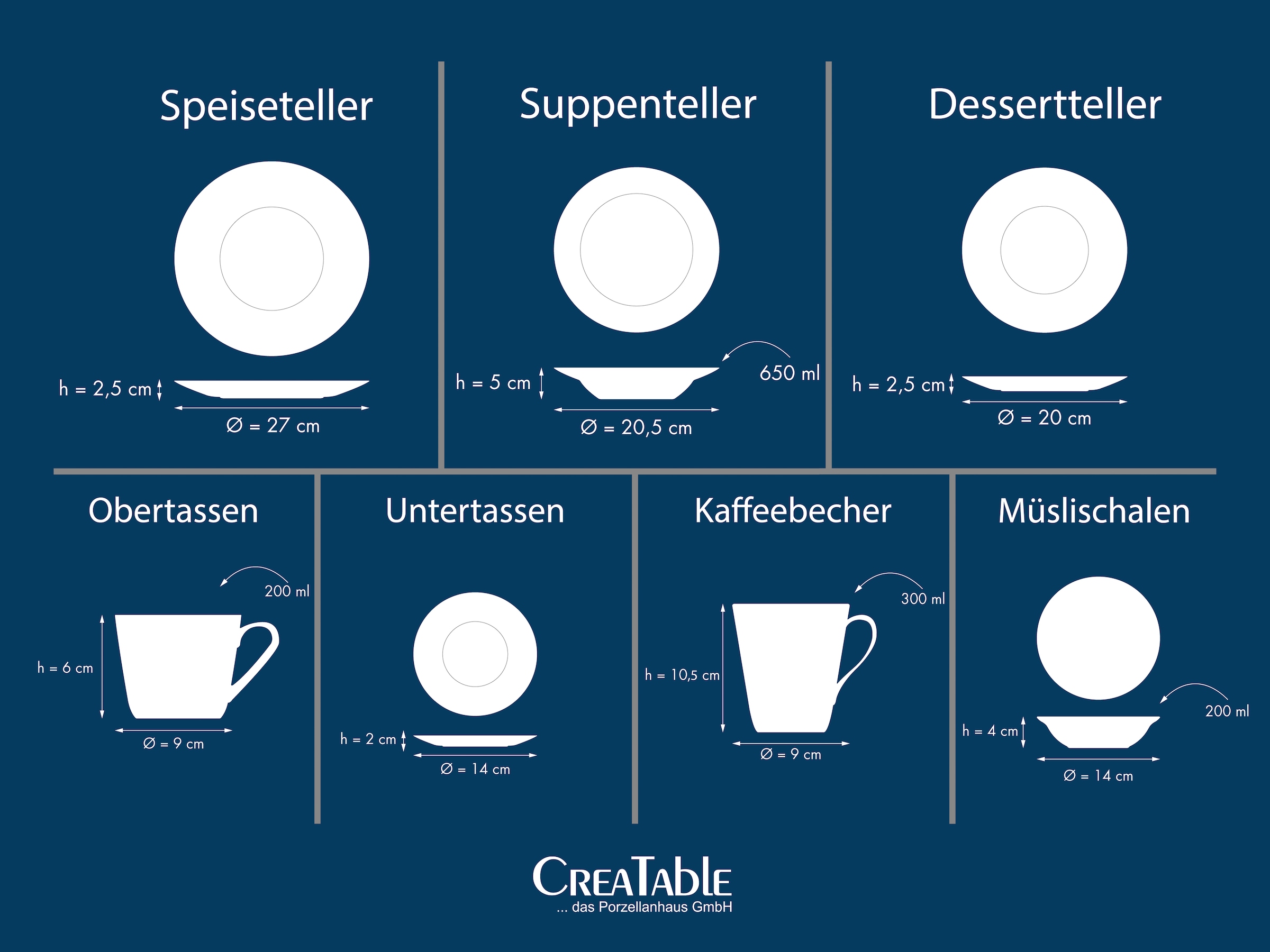 CreaTable Kombiservice »BASE Weiß, Service 42-tlg.« Klassisch, Zeitlos, Der Alleskönner