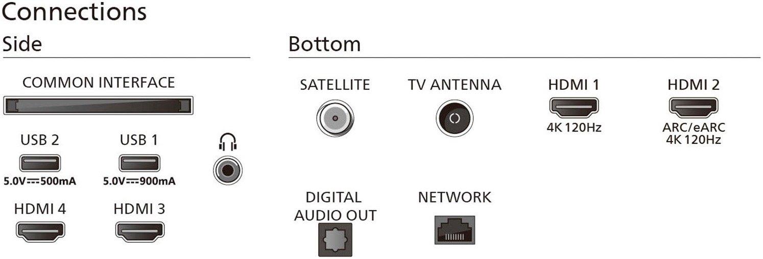 Philips OLED-Fernseher »65OLED809/12«, 4K Ultra HD, Smart-TV-Google TV