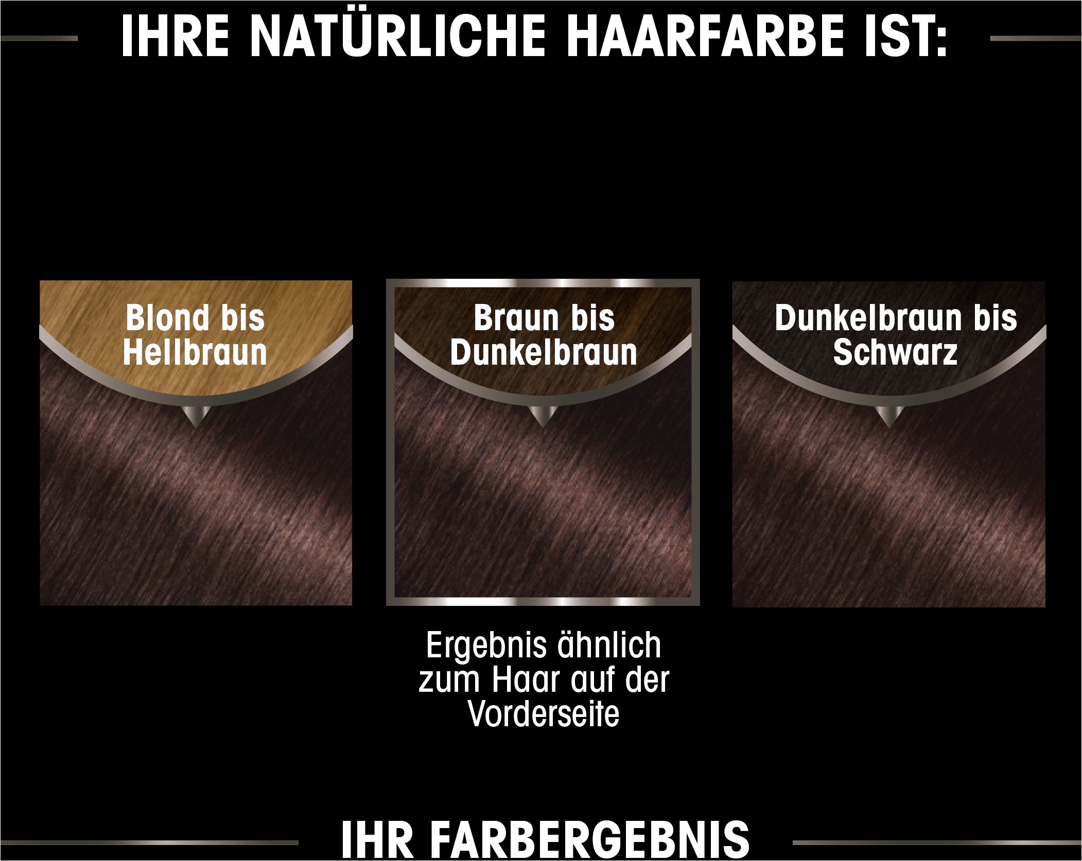 GARNIER Coloration »Garnier Olia dauerhafte Haarfarbe«, (Packung, 3 tlg.), mit pflegender Formel