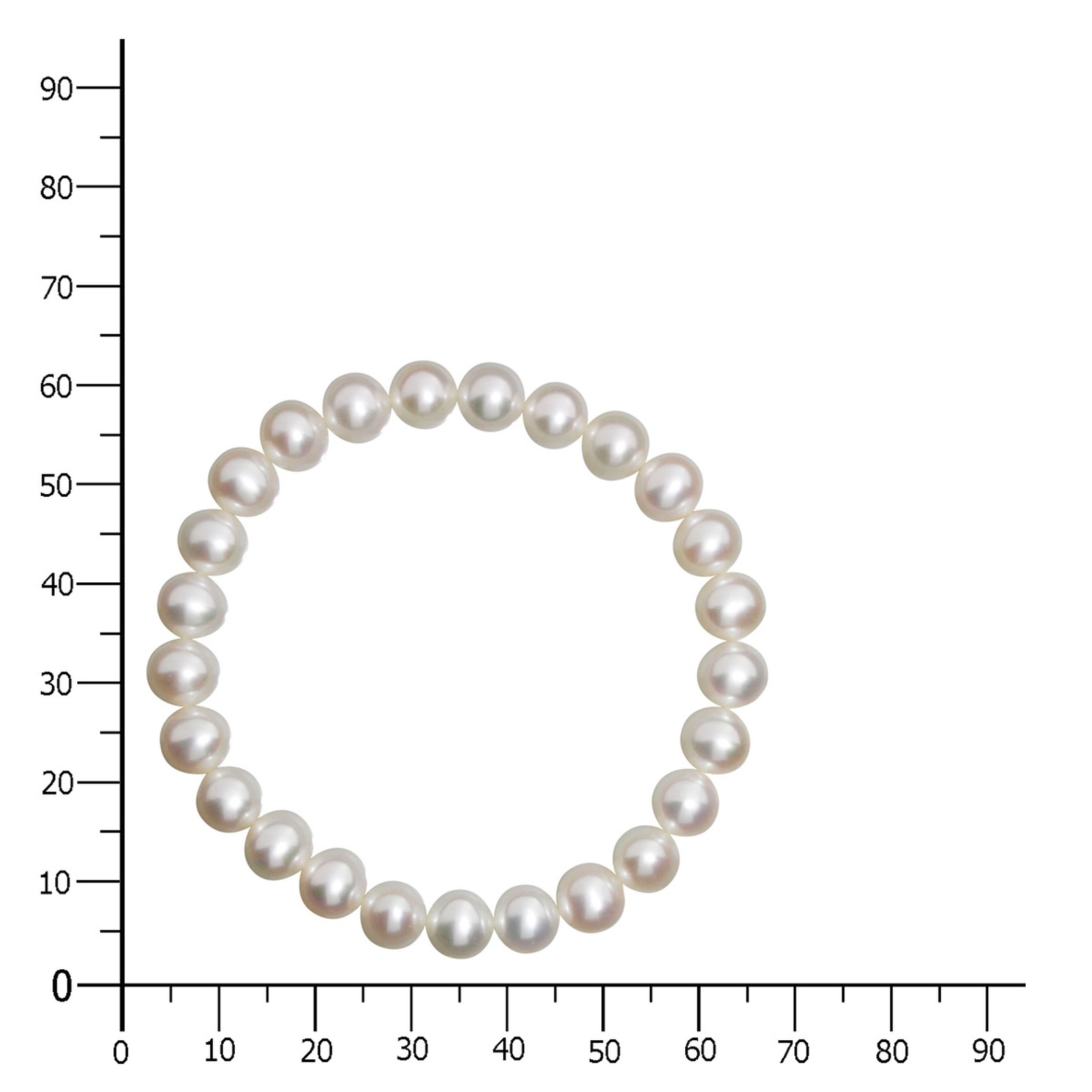 OSTSEE-SCHMUCK Armband »- Ingrid 7 - Perlen - Zuchtperle«