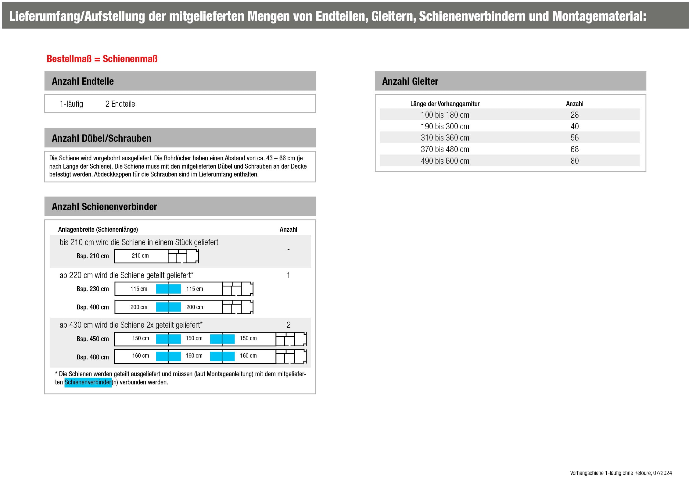 GARESA Gardinenschiene »Kunststoffschiene CREDO« 1 läufig-läufig Wunschmaßlänge Deckenmontage, mit Kunststoffverbinder verlängerbar