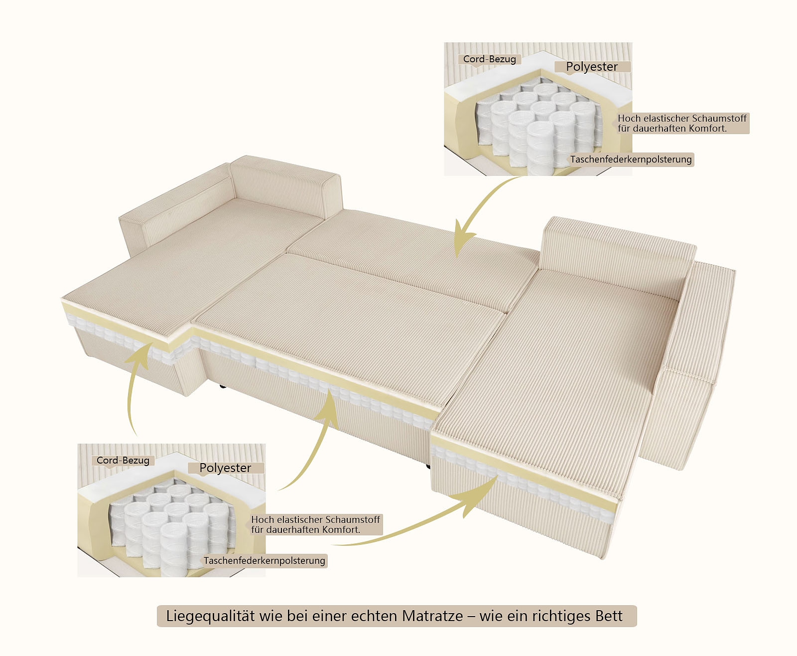 OTTO home Wohnlandschaft »CASSI L-Form, 311cm - OTTO. Verlässliche Qualität.« Schlaffunktion (133/200), Bettkasten, Cord, Unser Tiefpreis