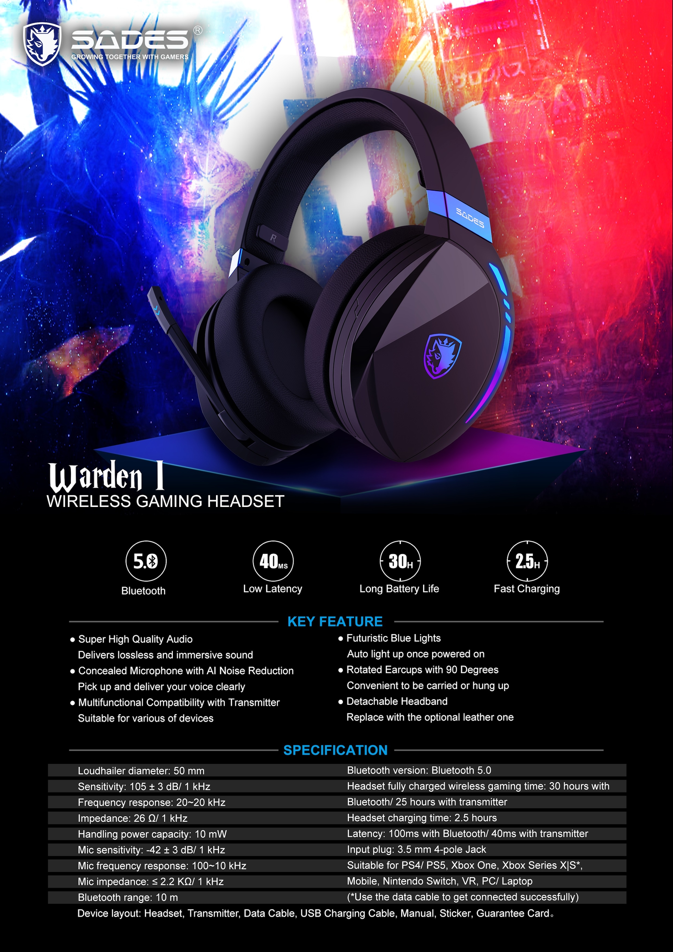 Sades Gaming-Headset »SADES Warden I SA-201 Gaming Headset, Wireless,  schwarz/blau, USB«, Rauschunterdrückung, kabellos, Stereo, Over Ear,  Bluetooth 5.0, 2,4 G 3,5 mm ➥ 3 Jahre XXL Garantie | UNIVERSAL