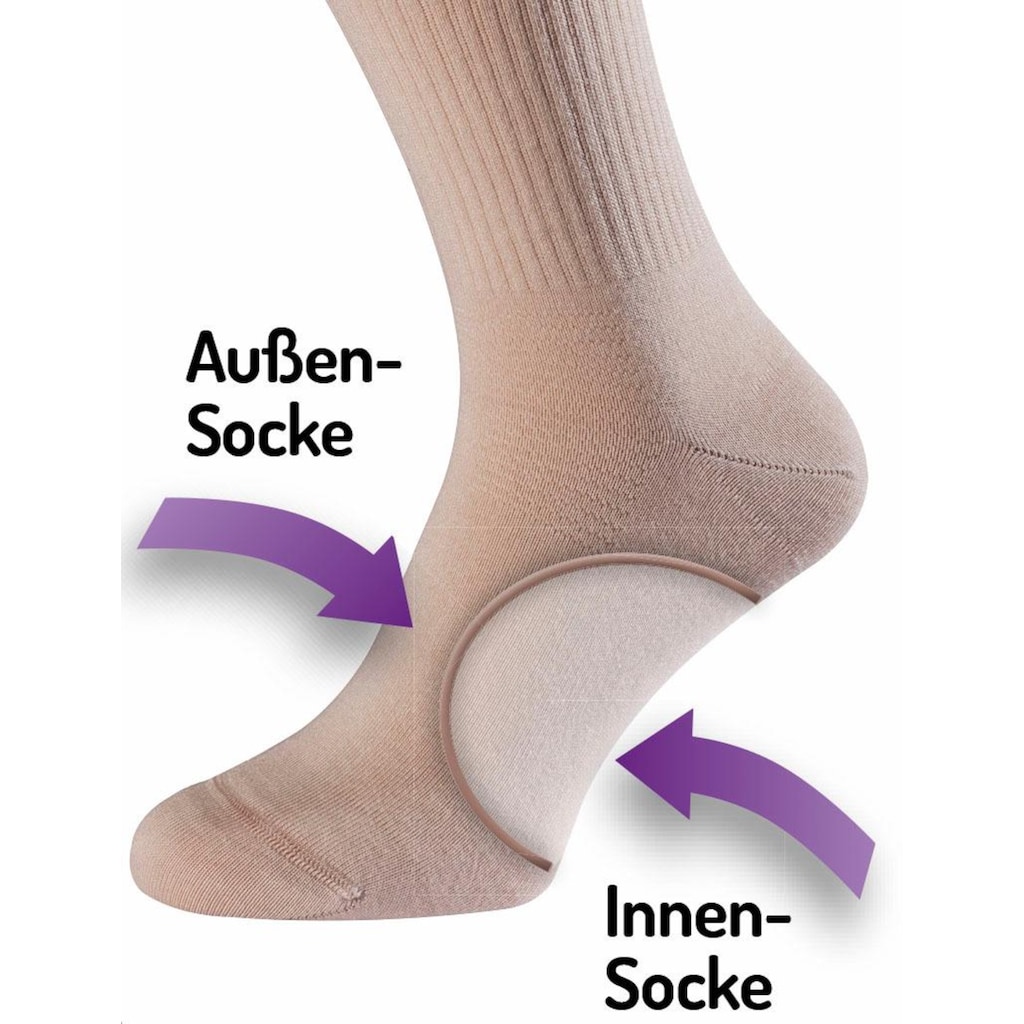 Fußgut Funktionssocken »Thermo-Schichtsocken«, (1 Paar)