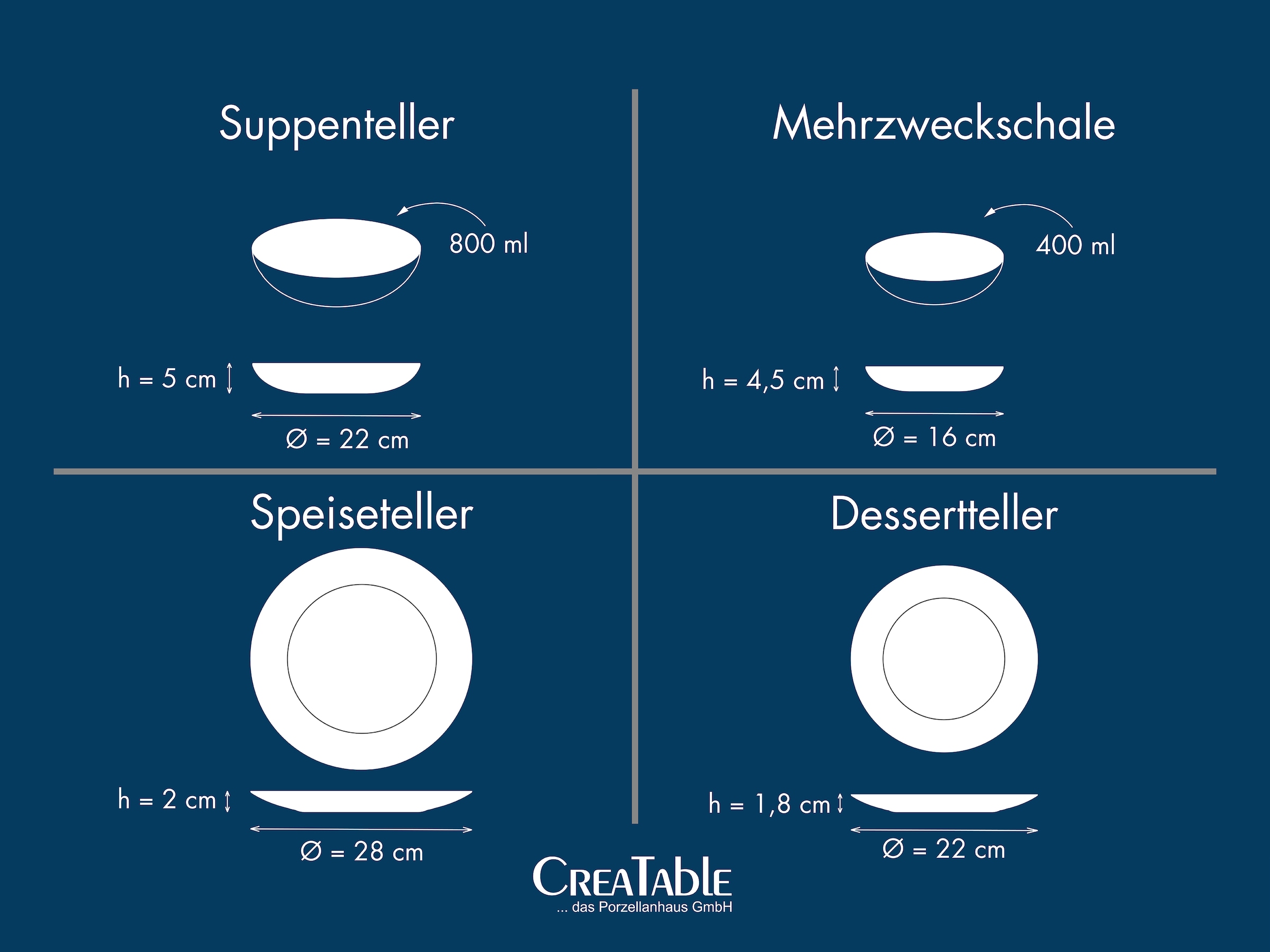 CreaTable Teller-Set »Unico, Teller Set 16-tlg.« Eleganter Flair, Breite Fahne, Edel