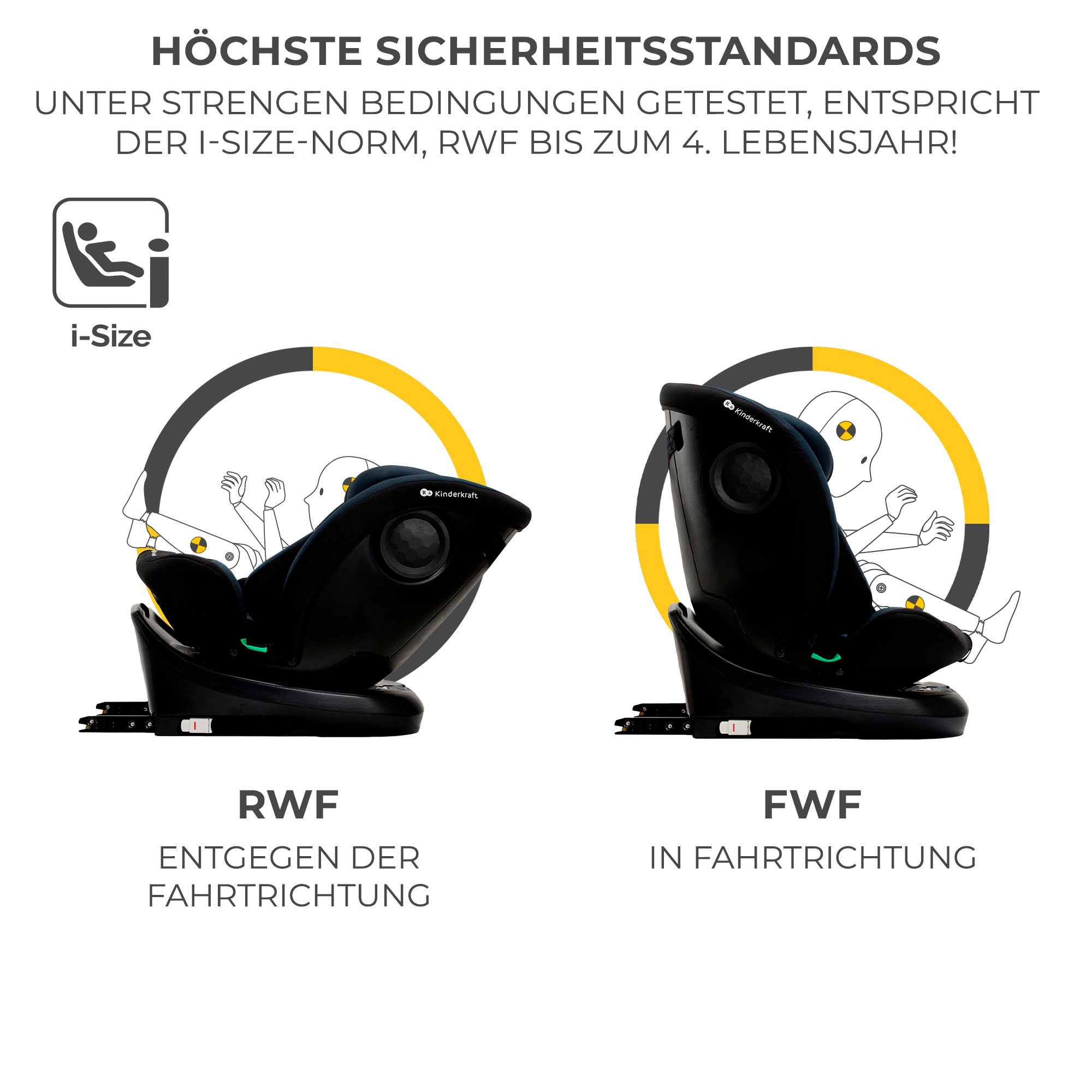 Kinderkraft Autokindersitz »I-GROW i-Size«, 360° – drehbarer Kindersitz