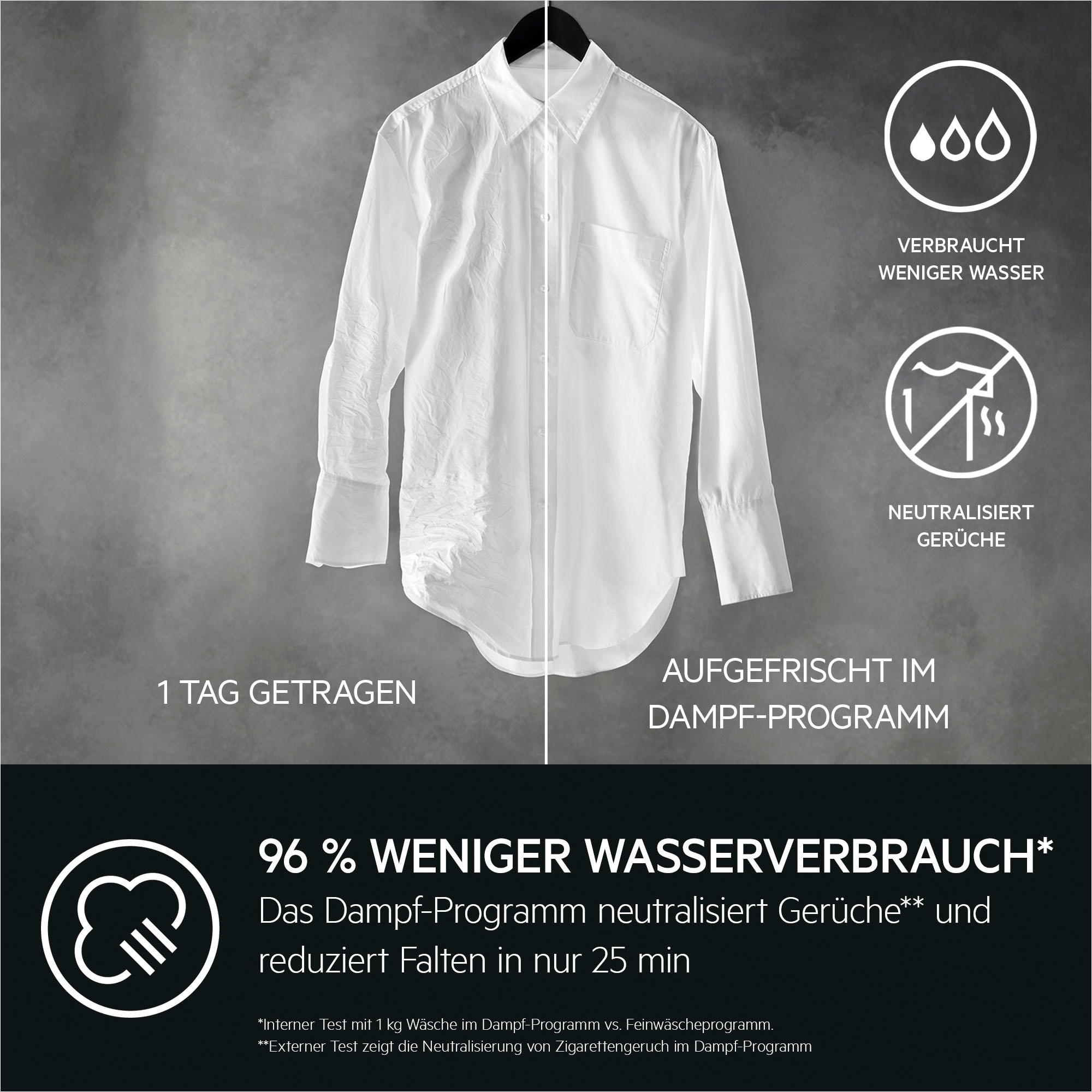 AEG Waschmaschine 7000 »LR7FS75490«, 9 kg, 1400 U/min, ÖKO-Schontrommel - Behutsamer Umgang mit Textilien