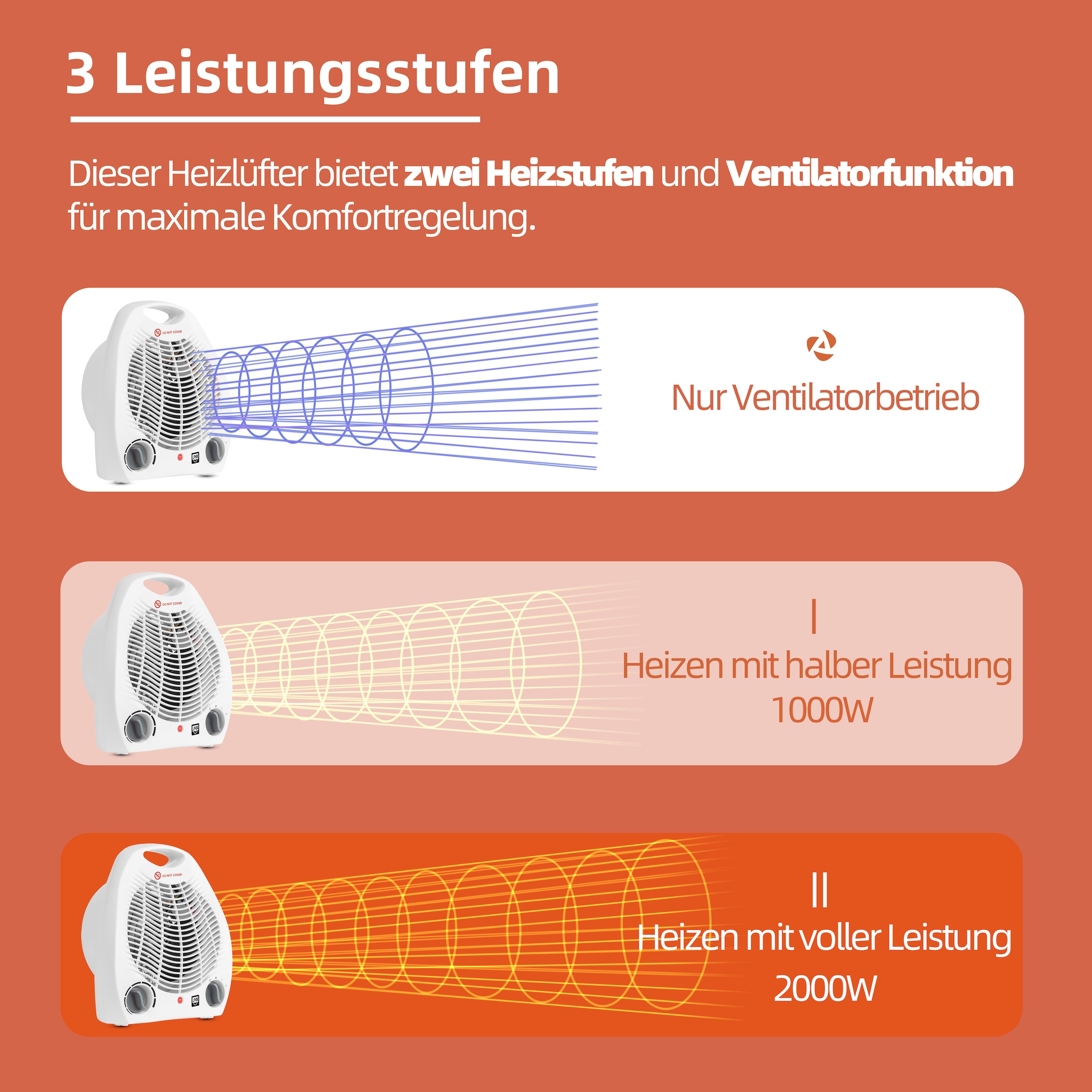 SHX Heizlüfter »SHX01HL2000«, 2000 W, einfache Bedienung, 2000W
