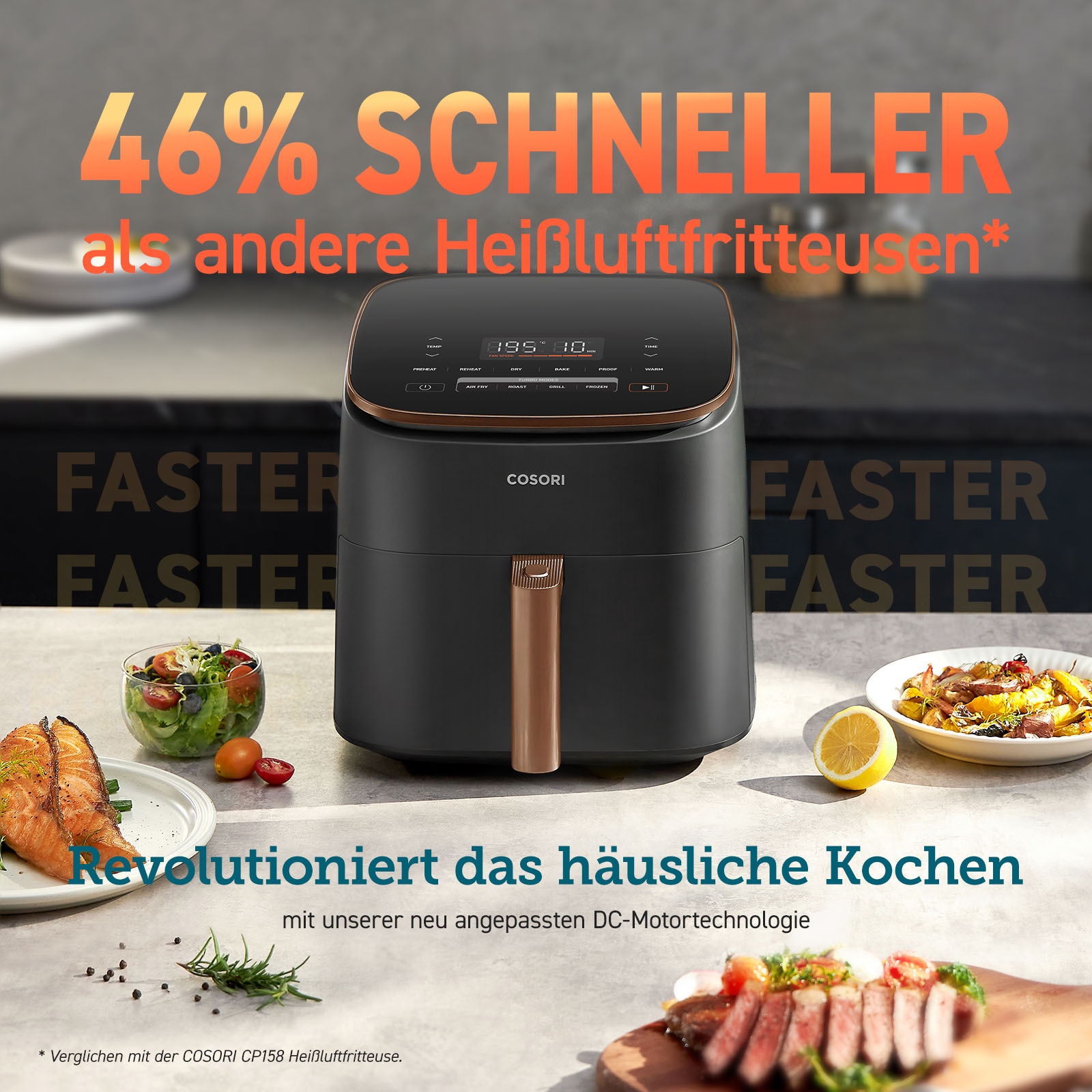 Cosori Heißluftfritteuse »CAF-DC602-KEUR« 1725 W