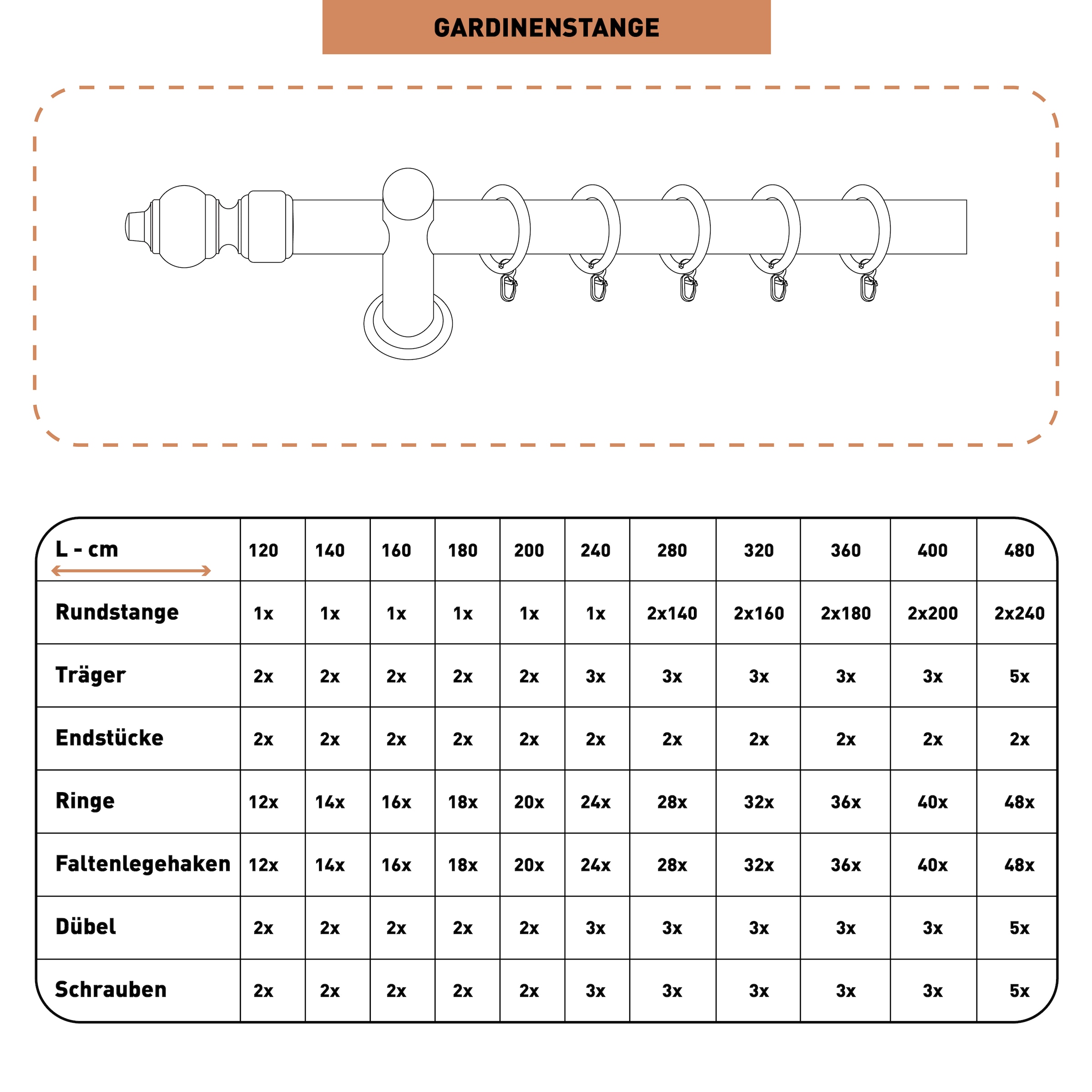 SN DECO GROUP Gardinenstange »Filigrano« 1 läufig-läufig Fixmaß 28 mm, Holz, verschiedene Längen und Farben, Komplettset