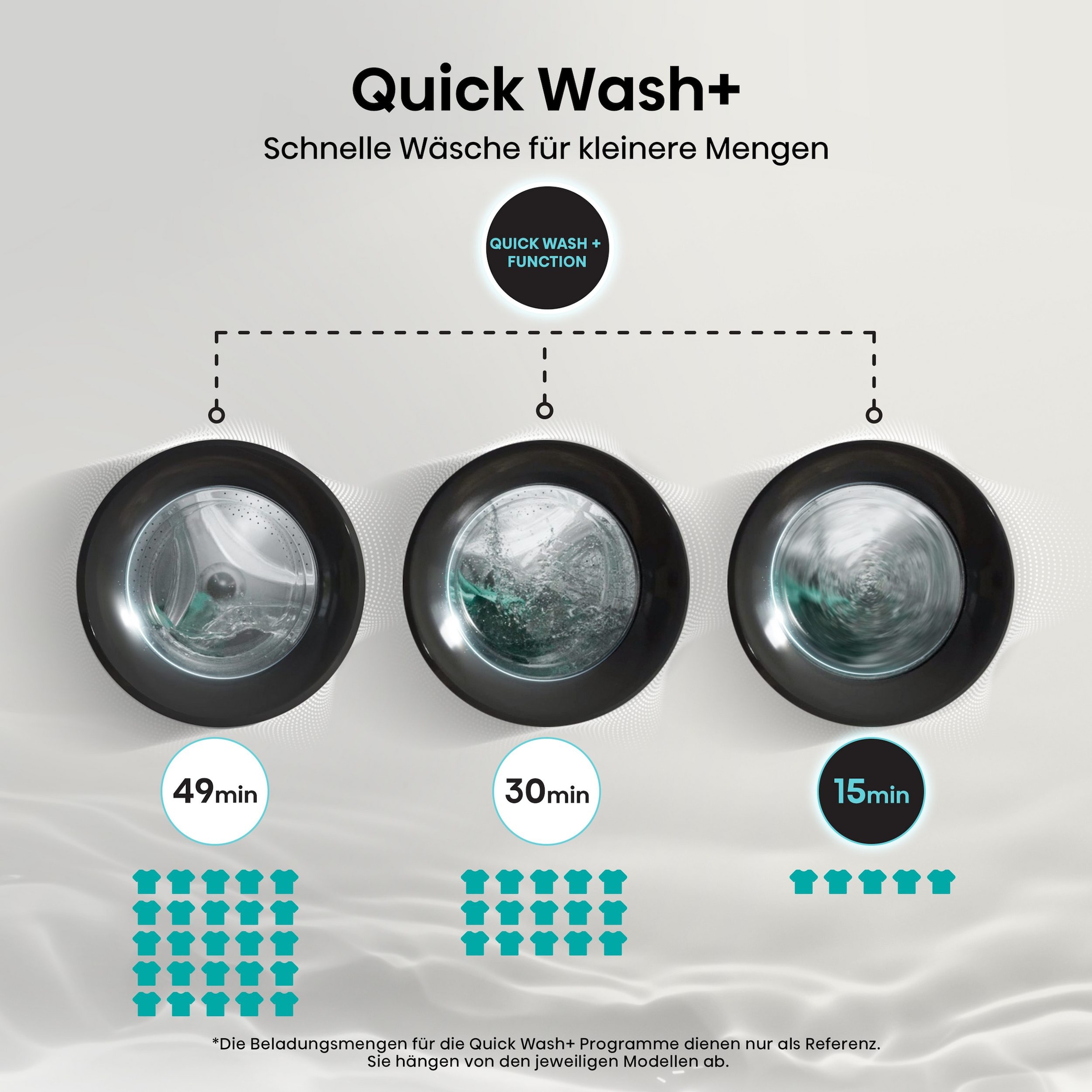 Hisense Waschmaschine »WF3S8043BW3« 8 kg 1400 U/min Wifi-ConnectLife