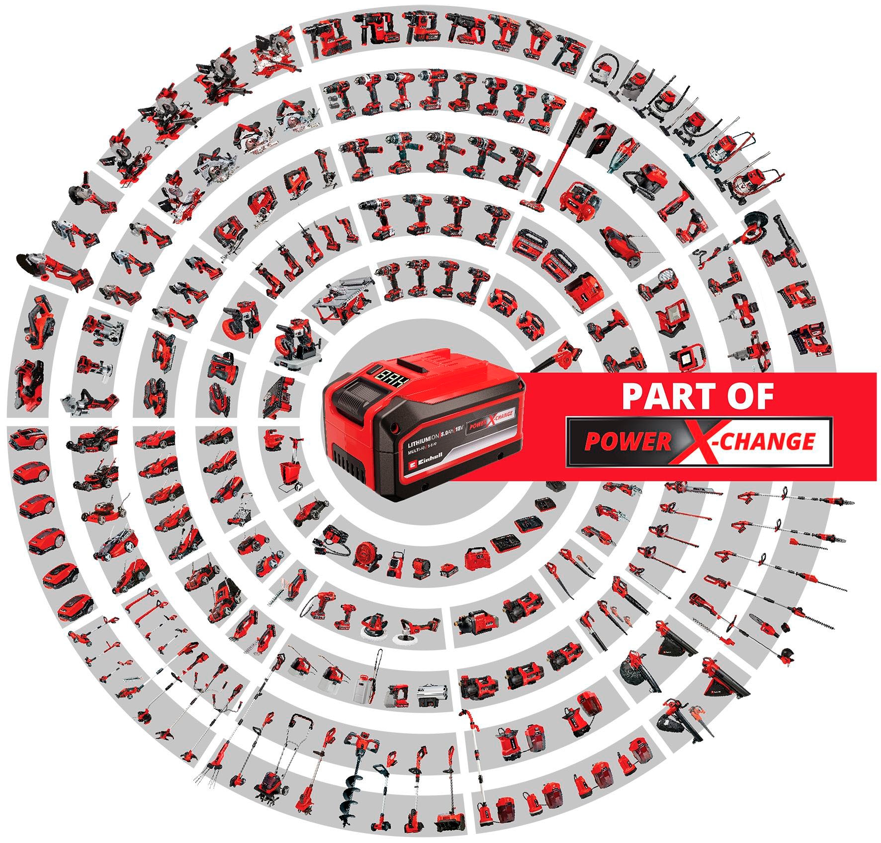 Einhell Kompressor »PRESSITO 18/25«, ohne Akku und Ladegerät