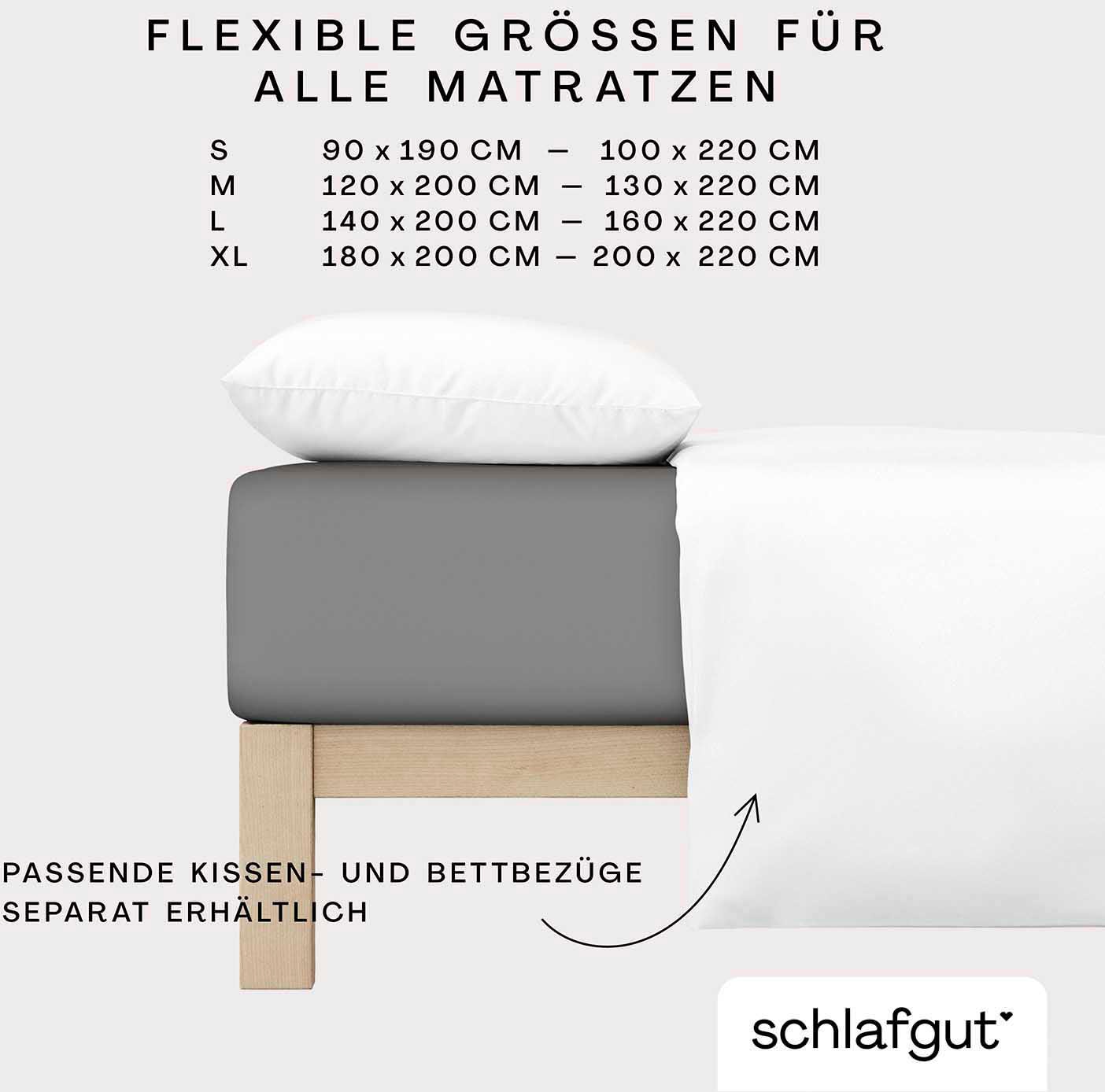 Schlafgut Spannbettlaken »Premium«, Zero Waste Verpackung, PREMIUM Qualität
