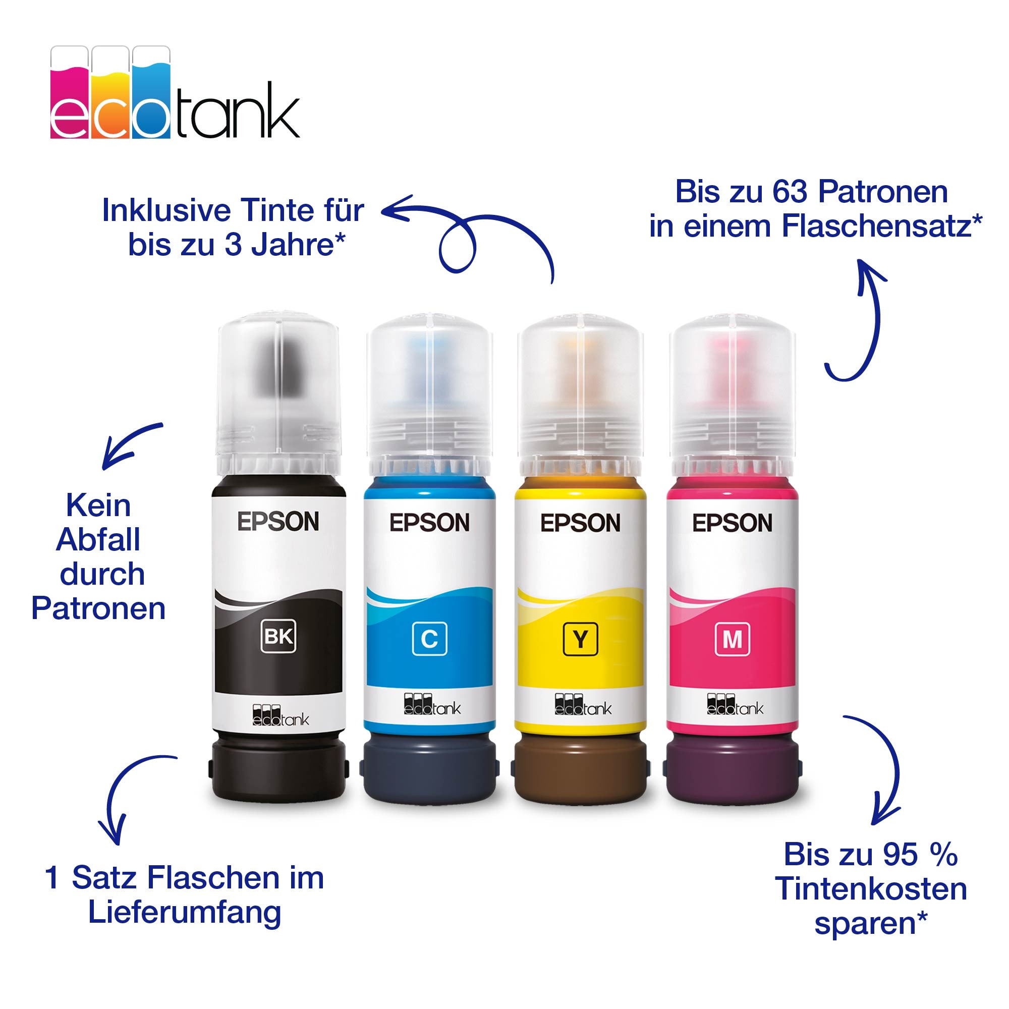 Epson Multifunktionsdrucker »EcoTank ET-2926«