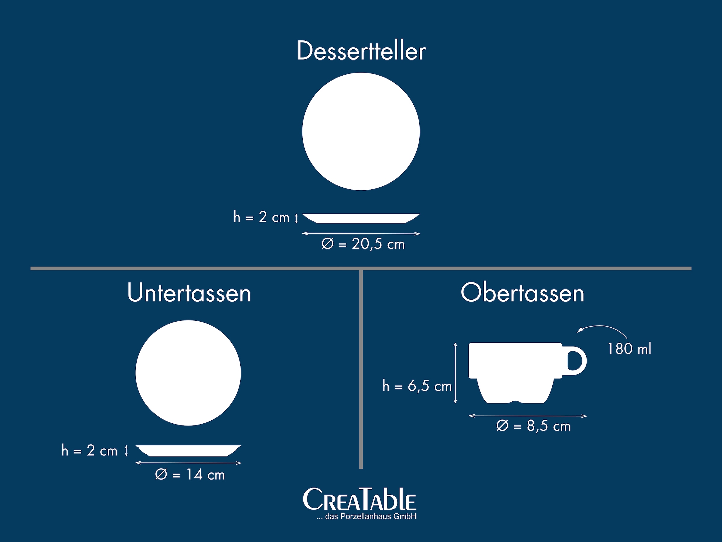 CreaTable Kaffeeservice »Milano Weiss, Service 18-tlg.« Daily Use, Minimalistischer Stil