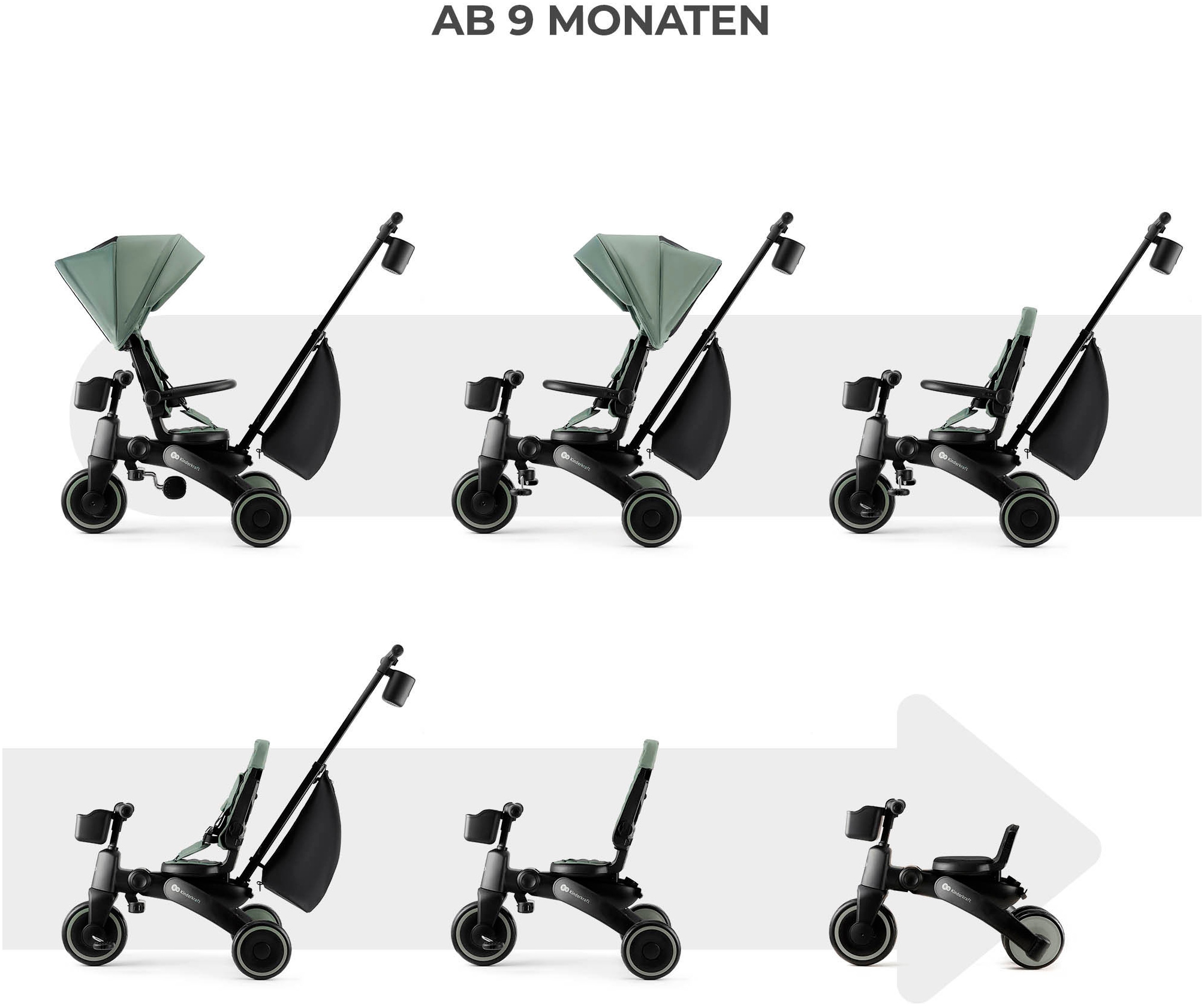 Kinderkraft Dreirad »Jazz 2«