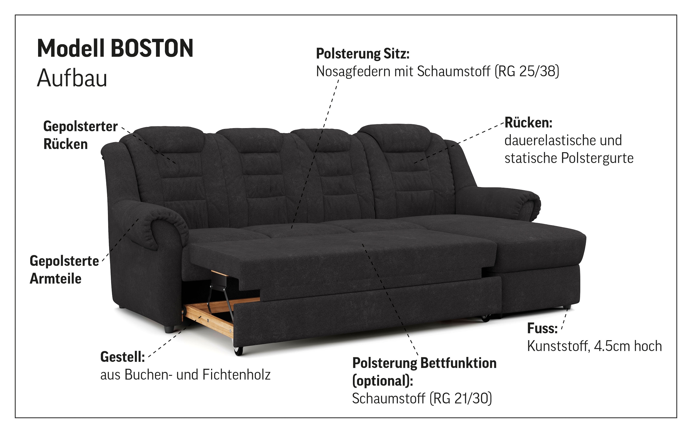 Home affaire Ecksofa »Boston L-Form«, mit hoher Rückenlehne, wahlweise mit Bettfunktion