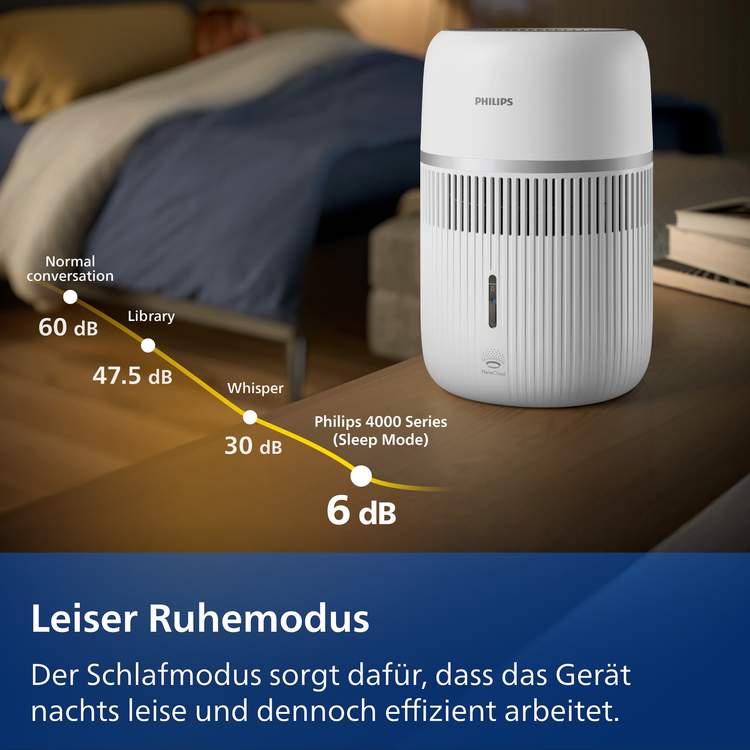 Philips Luftbefeuchter »HU4210/04 4000 Series mit 300ml/h Befeuchtungsrate« 3,5 l Wassertank , für Räume bis 44 m², mit App-Verbindung