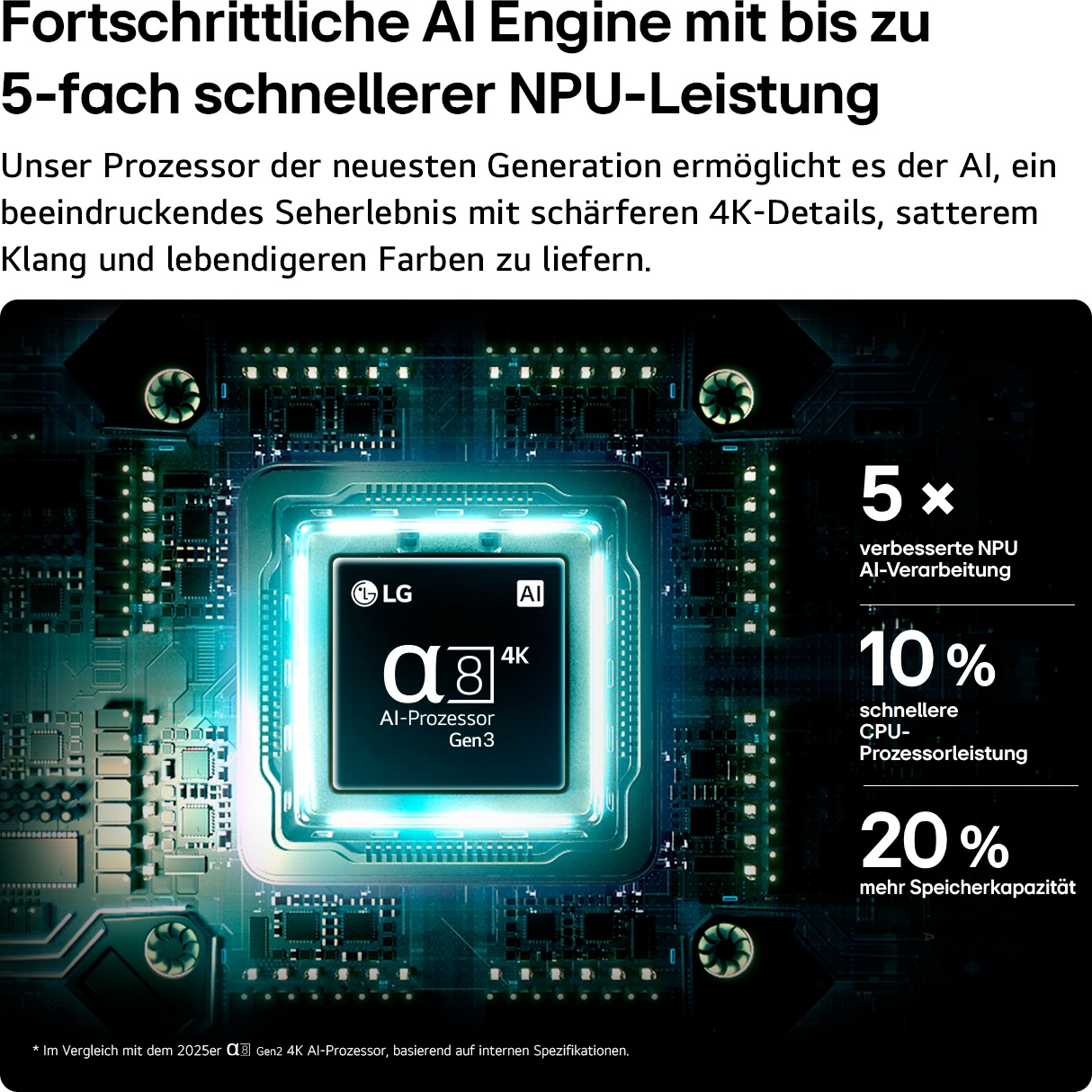 LG Mini-LED-Fernseher »50MRGB87B9B« 126 cm/50 ″ Smart-TV