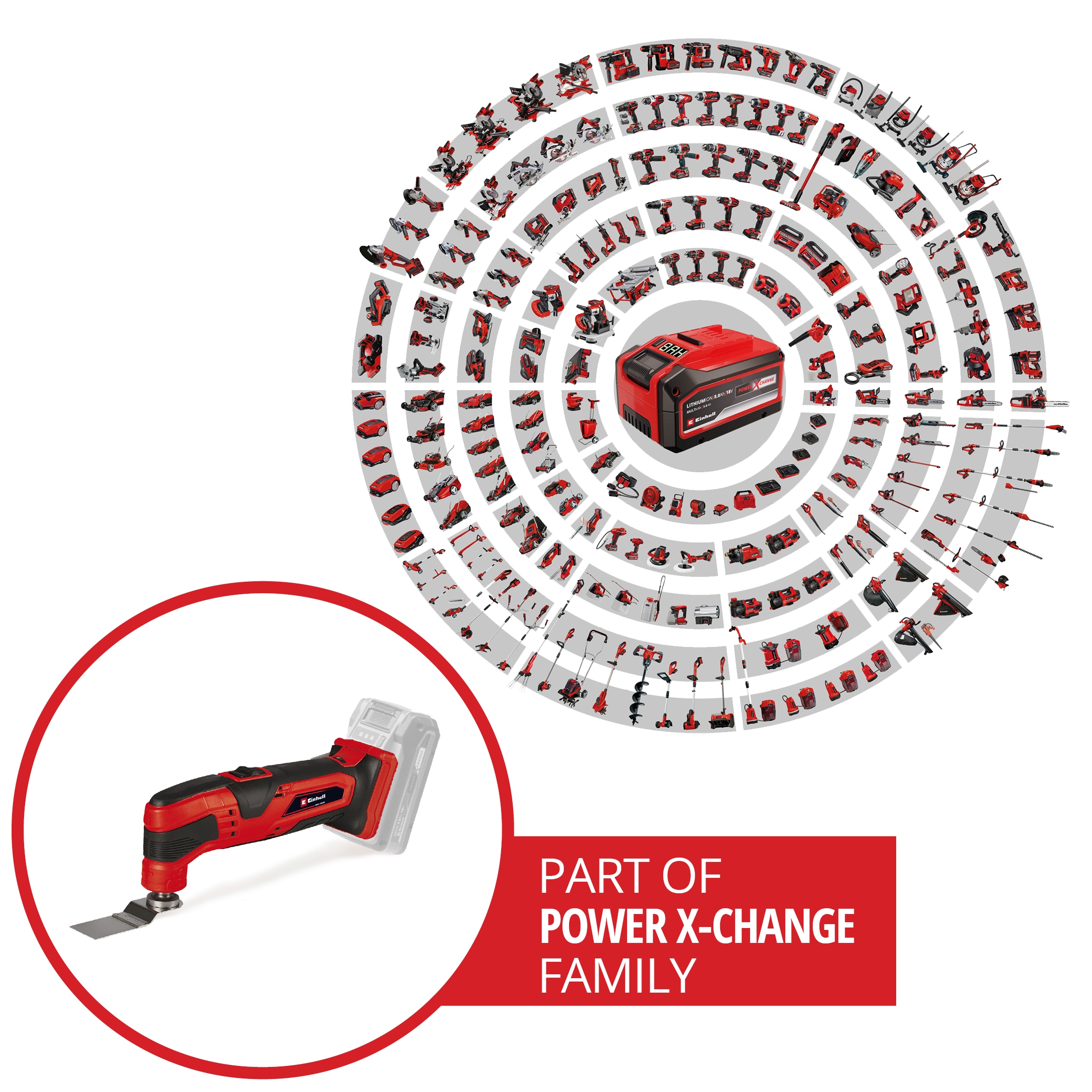 Einhell Akku-Multifunktionswerkzeug »TC-MG 18 Li-Solo« ohne Akku und Ladegerät