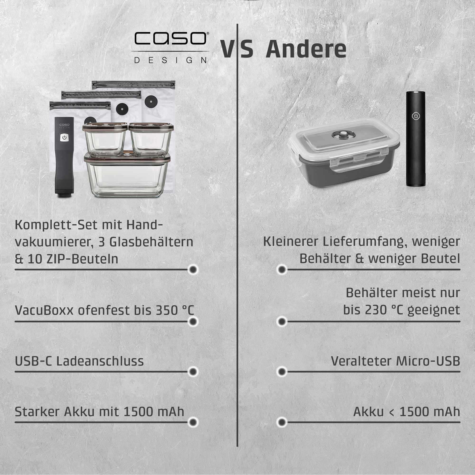 Caso Vakuumierer »1169 Vacu OneTouch Eco-Set«