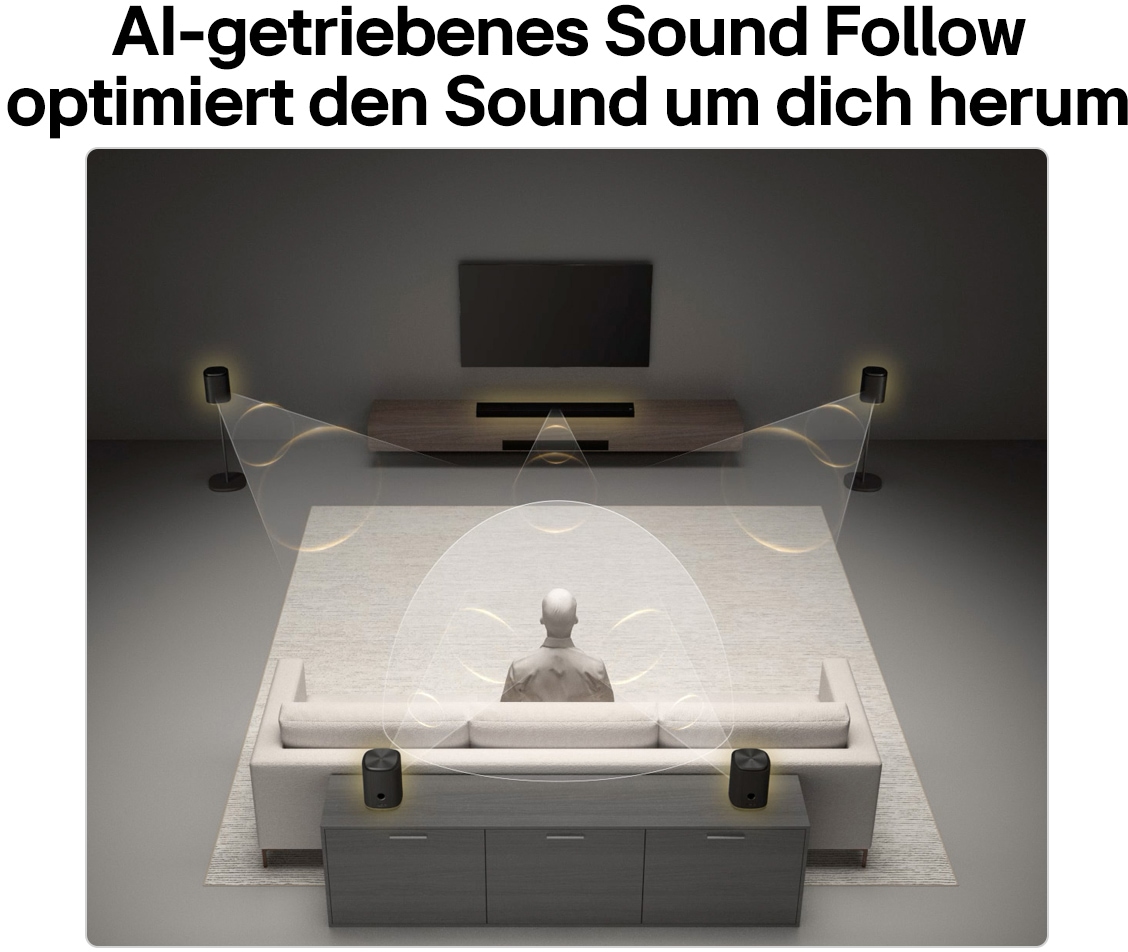LG Soundbar »Sound Suite H7« 5.1.3 (Bluetooth | WLAN (WiFi) App-Steuerung | Equalizer | Lautstärkeanpassung | Nacht Modus | Pairing 500 W) Dolby Atmos FlexConnect-Technologie