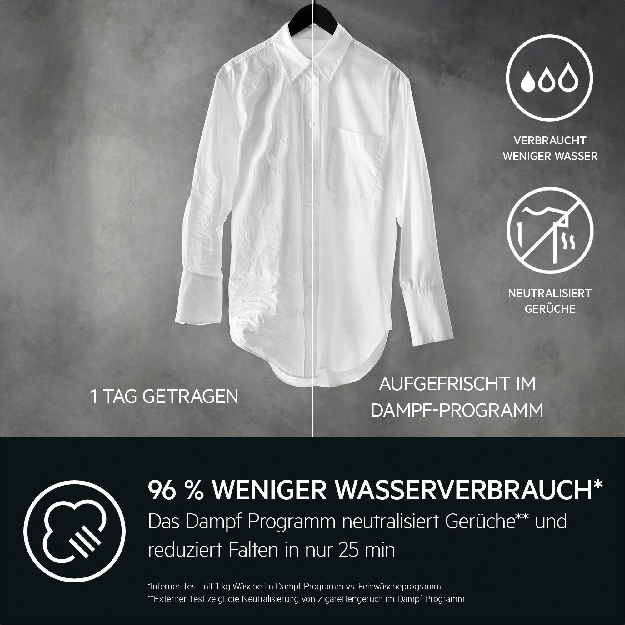 AEG Waschmaschine Serie 8000 »LR8EG75480«, 8 kg, 1400 U/min, AEG Schontrommel - Behutsamer Umgang mit Textilien