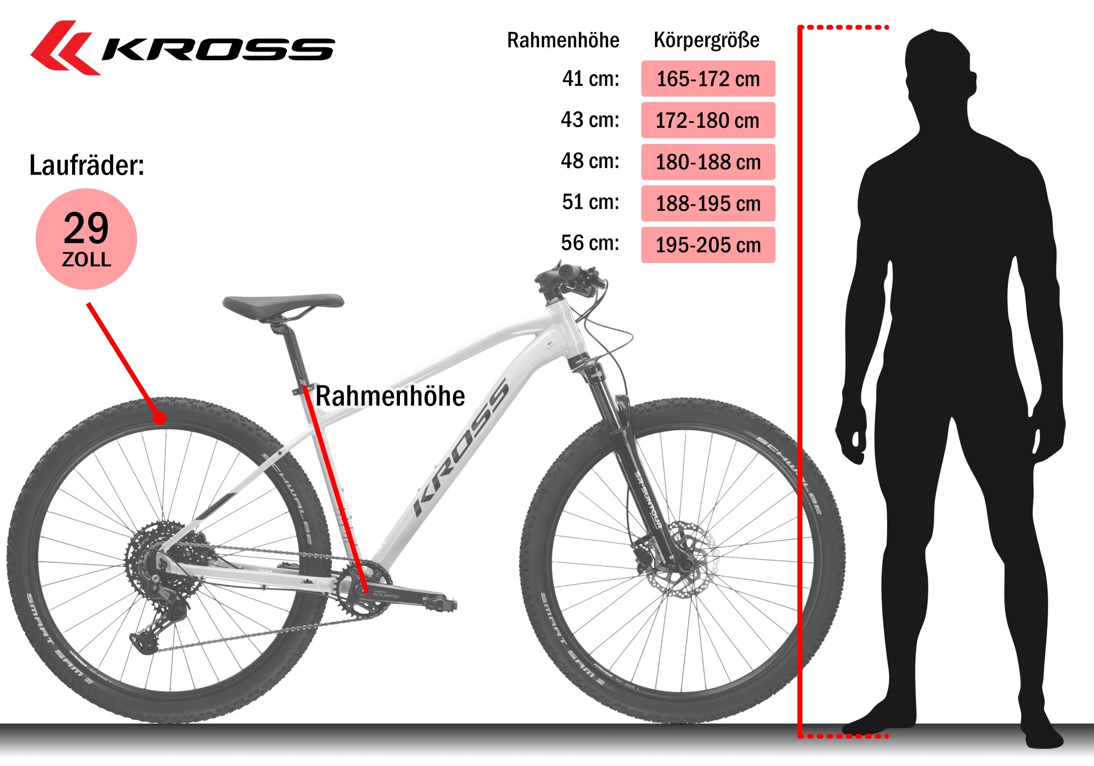 Kross Mountainbike »Hardtail Level 4.0« 10 Gang Shimano CUES U6000 Schaltwerk Kettenschaltung