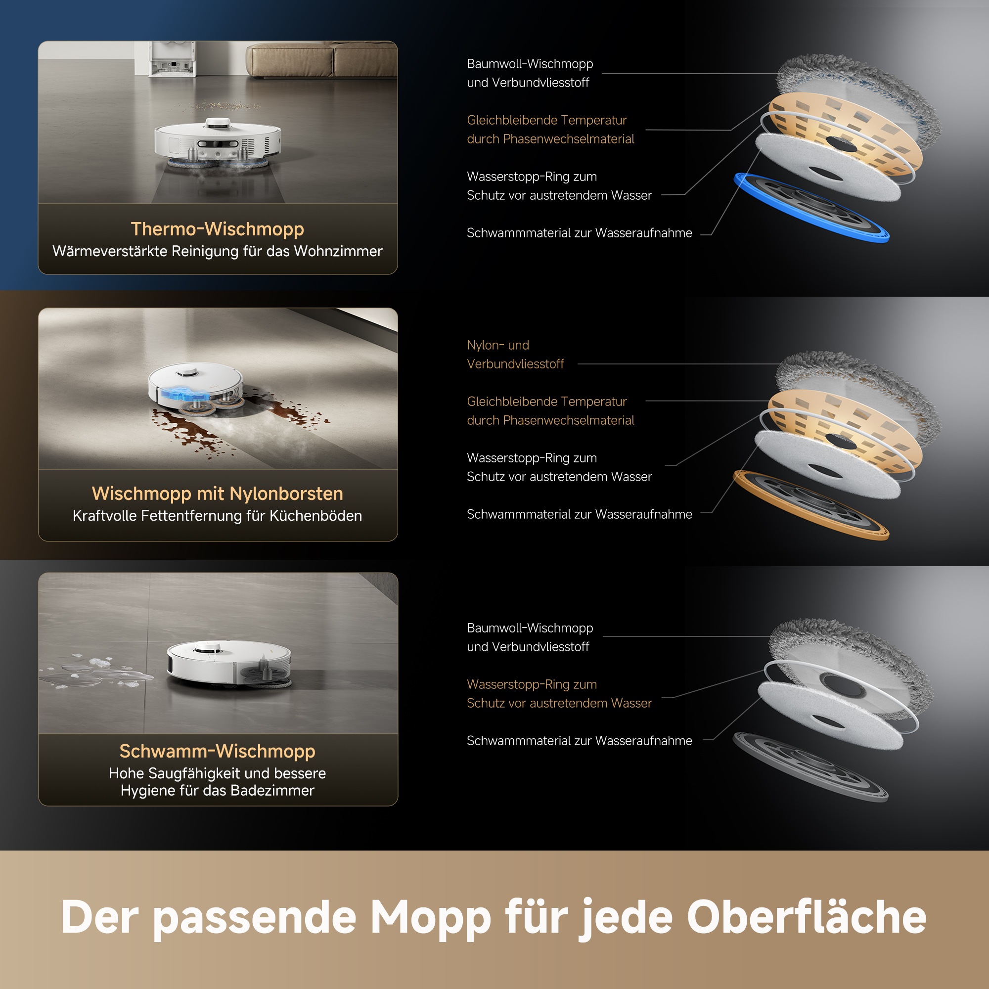 Dreame Saugroboter »Matrix10 Pro« Basisstation, App-Steuerung