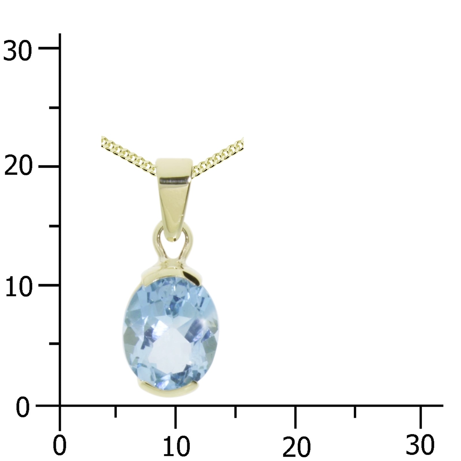 OSTSEE-SCHMUCK Kette und Anhänger Set »- Sophia 10x8 mm - Gold 333/000 - Blautopas« ()
