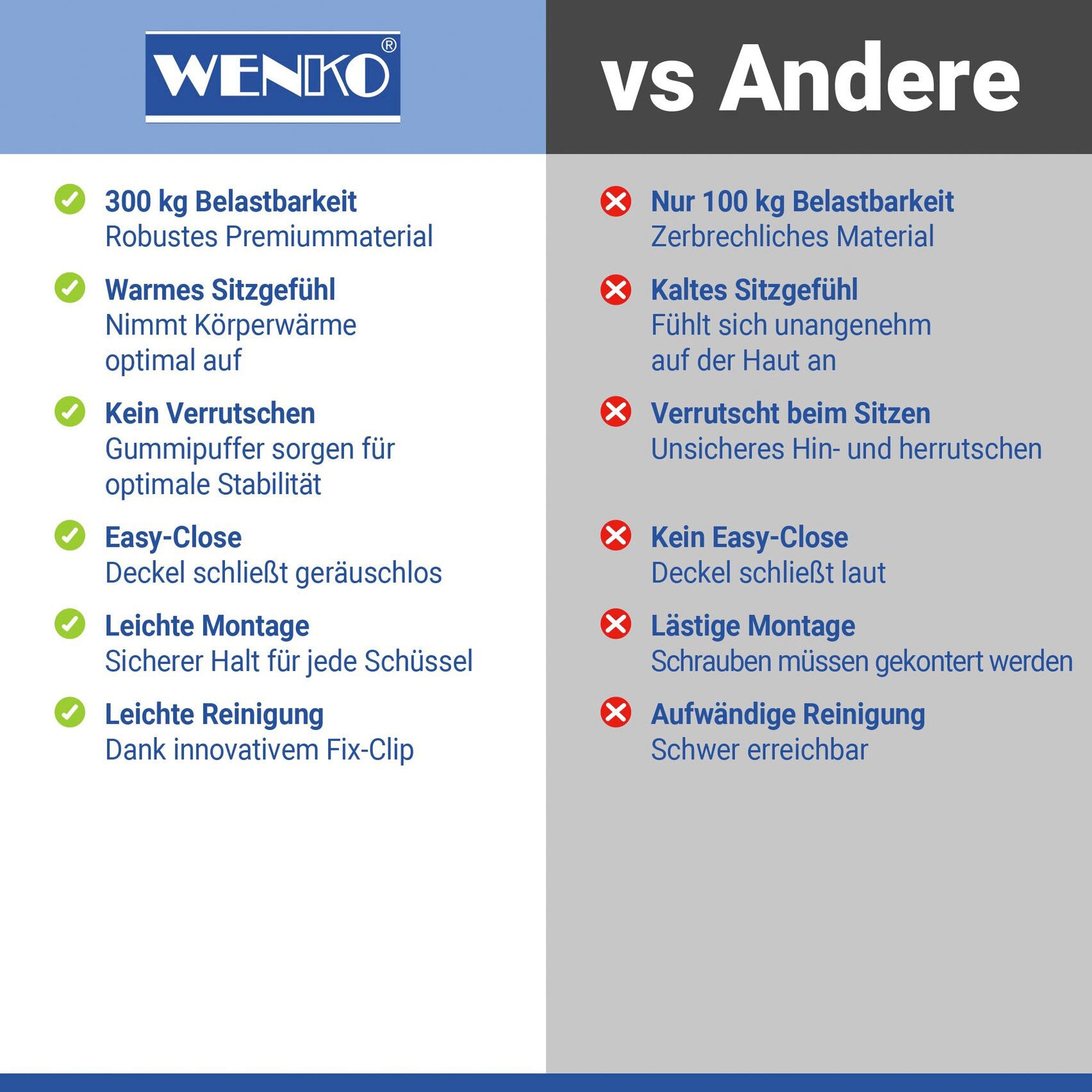 WENKO WC-Sitz »Bambusa« aus Bambus, mit Absenkautomatik, feuchtigkeitsresistent