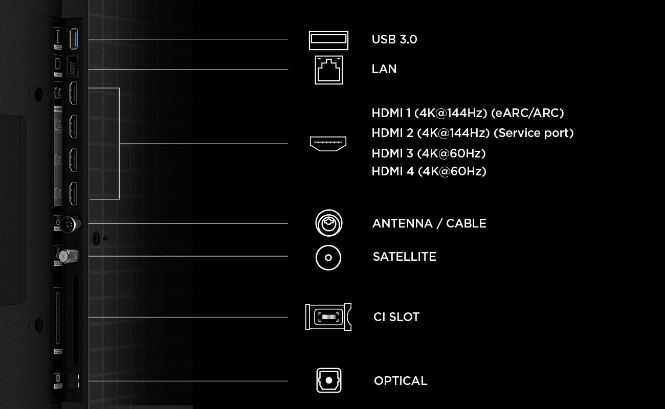 TCL QLED Mini LED-Fernseher »65Q7D ProX1« 164 cm/65 ″