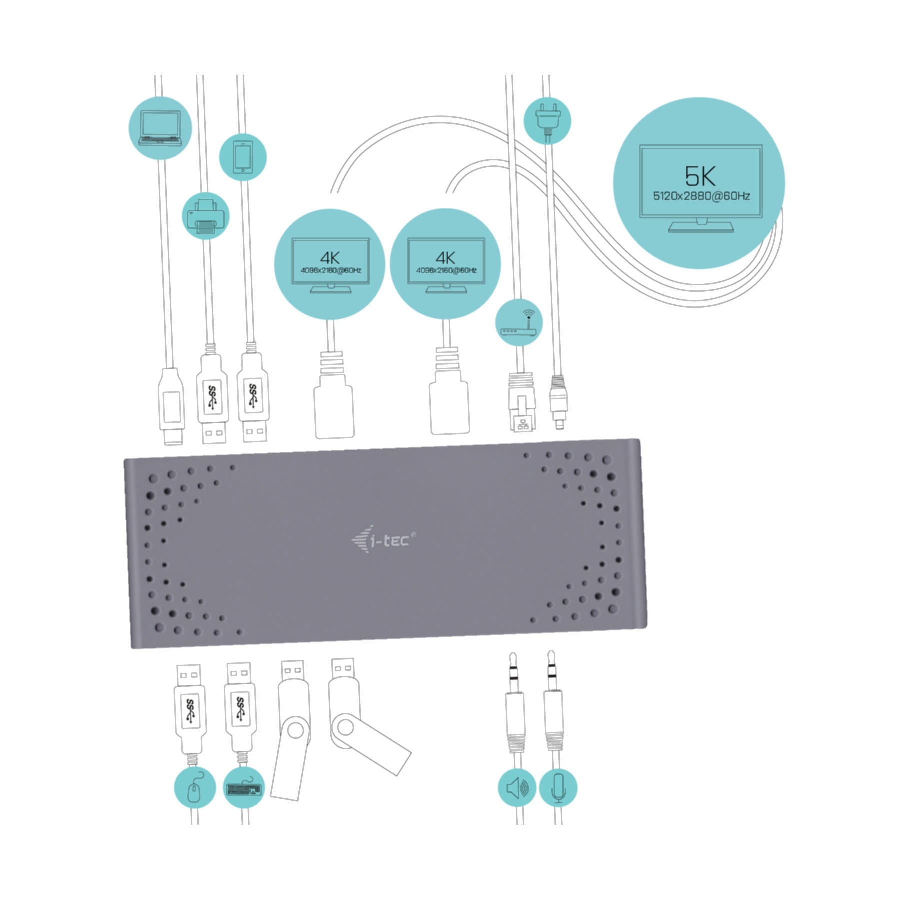 I-TEC Laptop-Dockingstation »USB 3.0 / USB-C / Thunderbolt 3 Dual Display Docking Station«