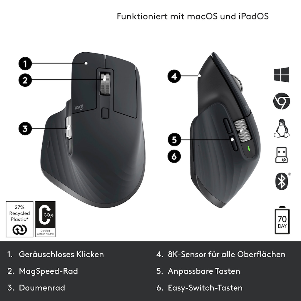 Logitech Maus »MX Master 3S«, Bluetooth