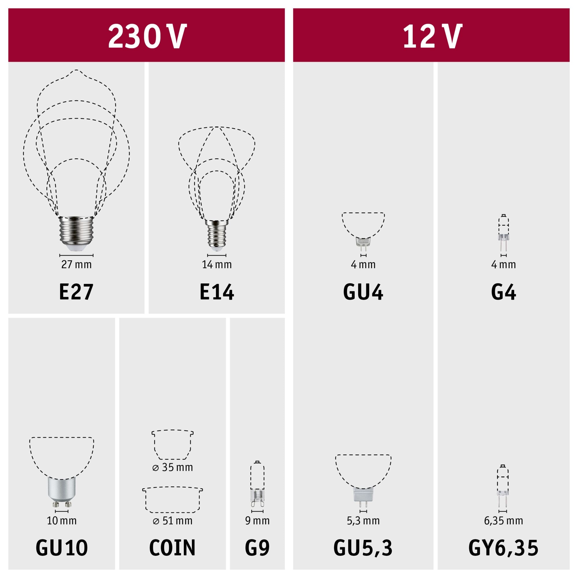 Paulmann LED-Leuchtmittel »750lm 2700K 36° schwarz matt dim 8W 230V RAL9004« GU10 1 Stk. Warmweiß Dimmbar