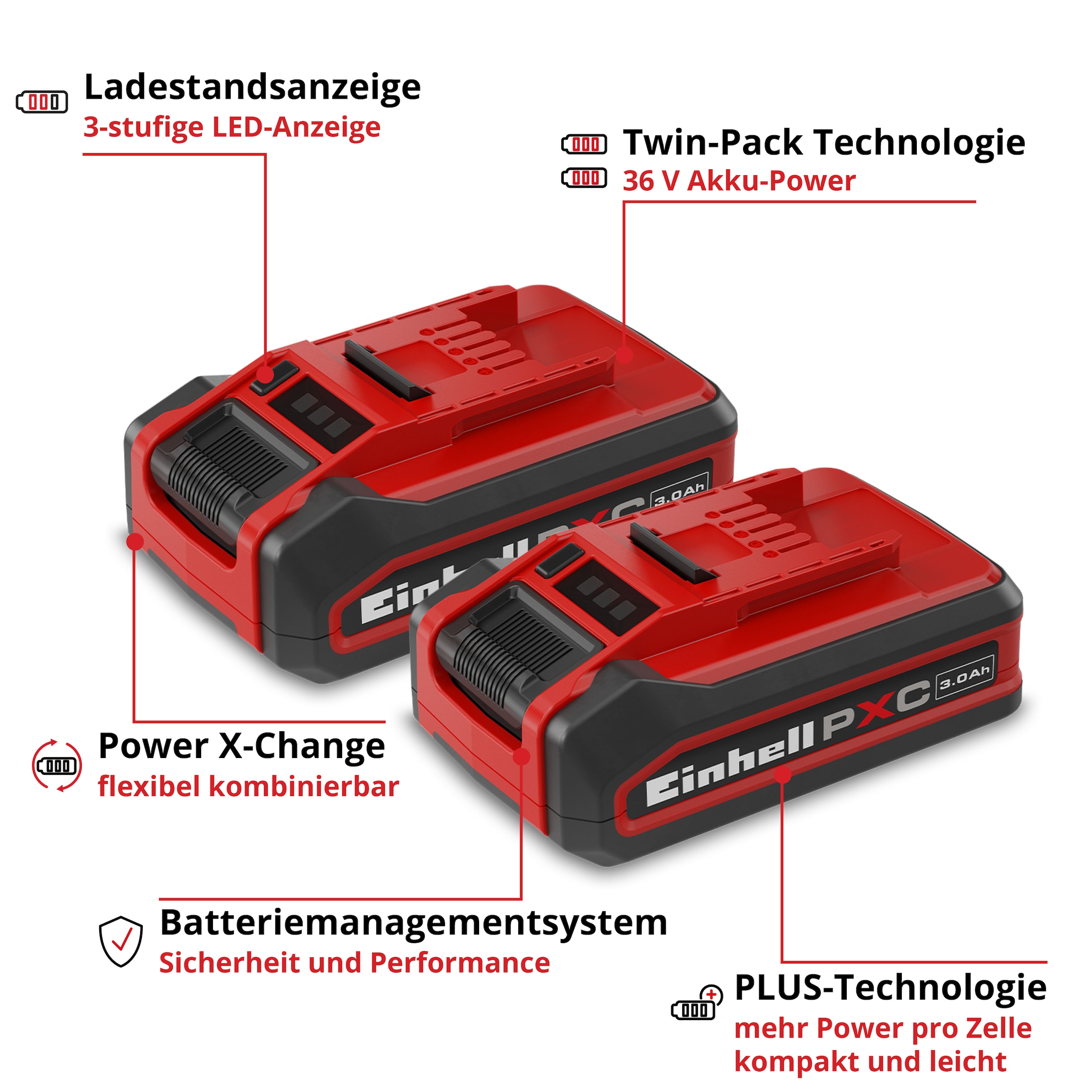 Einhell Akku »18V 3Ah PXC Plus Twinpack« 18 V, 3 Ah, universell verwendbar für alle Power X-Change Geräte
