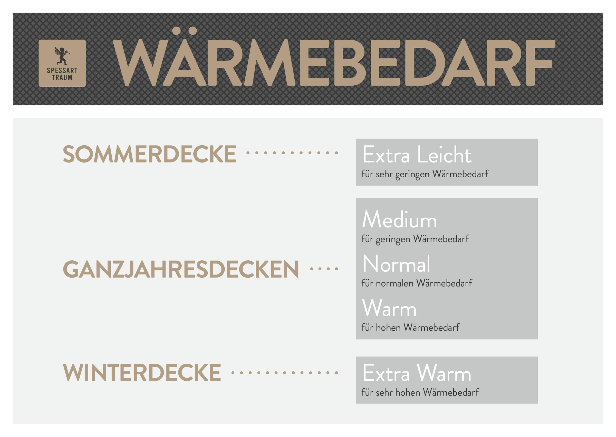 SPESSARTTRAUM Baumwollbettdecke »Silber«, extrawarm, (1 St.), hergestellt in Deutschland, allergikerfreundlich