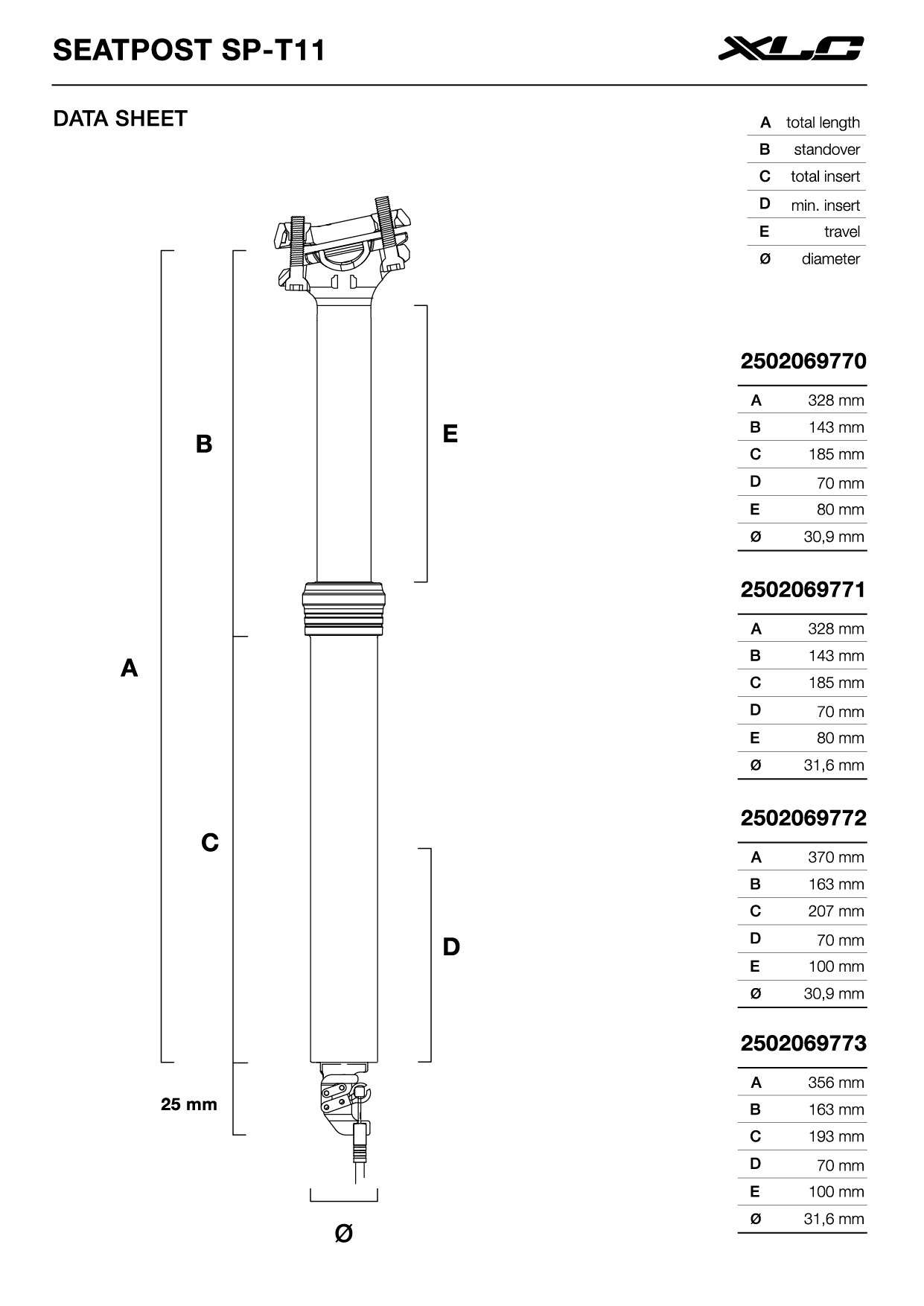 XLC Sattelstütze »All MTN Teleskopsattelstütze SP-T11, Ø31,6mm, 370mm, Hub 100mm«