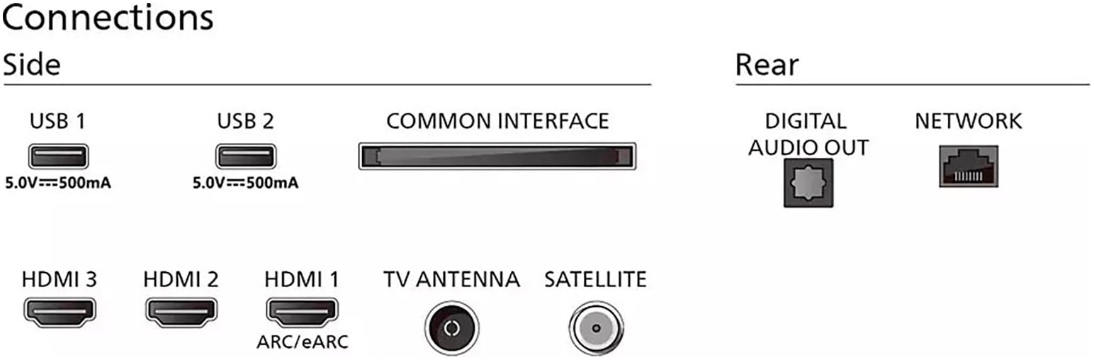 Philips LED-Fernseher »50PUS7609/12«, 4K Ultra HD, Smart-TV