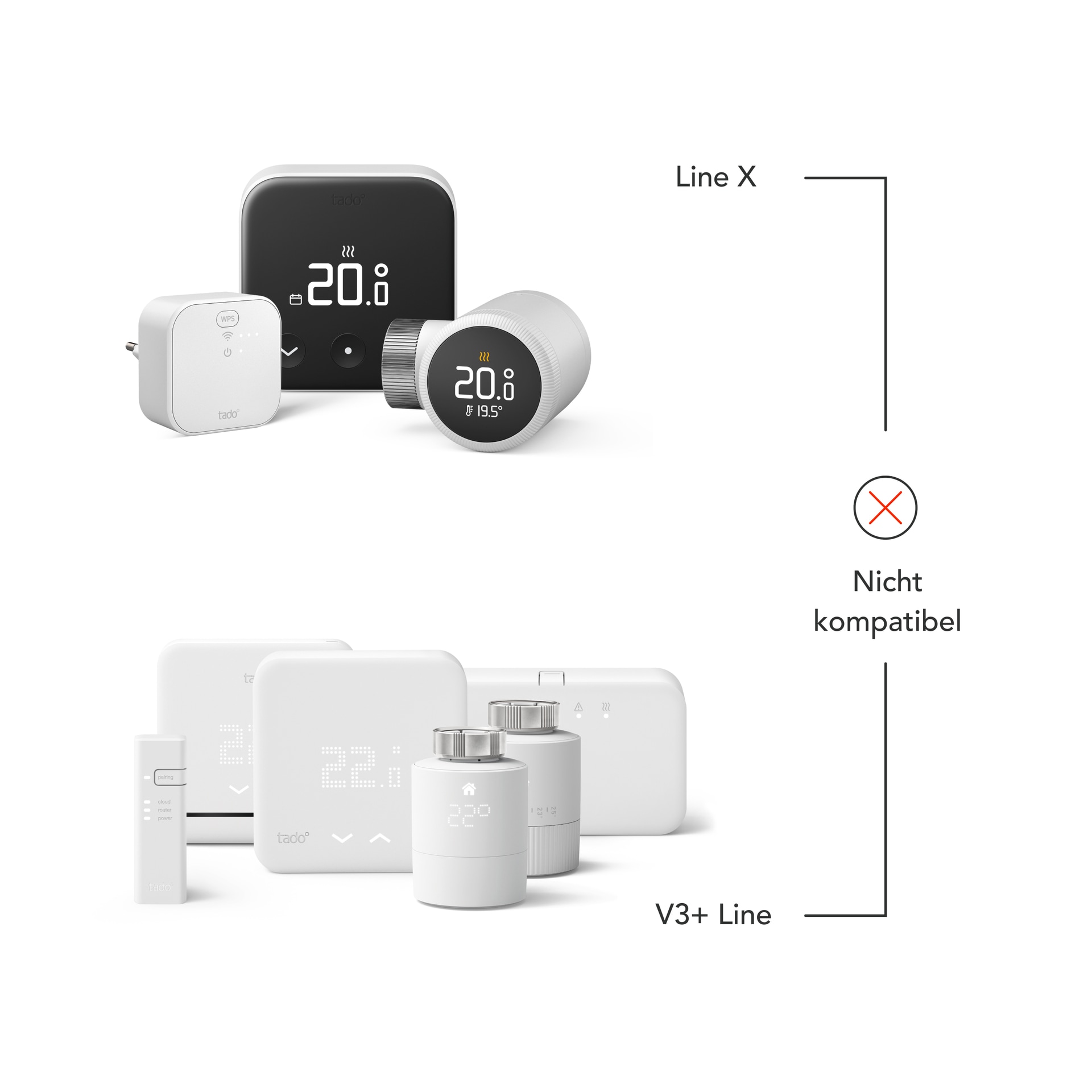 Tado Heizkörperthermostat »Bridge + 4x Heizkörperthermostat + Temp. Sensor (Line X)«