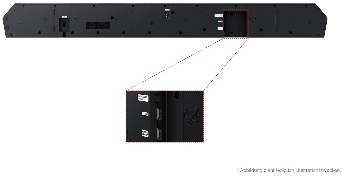 Samsung Soundbar »HW-Q935GH« 9.1.4 (Bluetooth | WLAN (WiFi) Bassregelung | Lautstärkeregelung | Nacht Modus | Pairing )