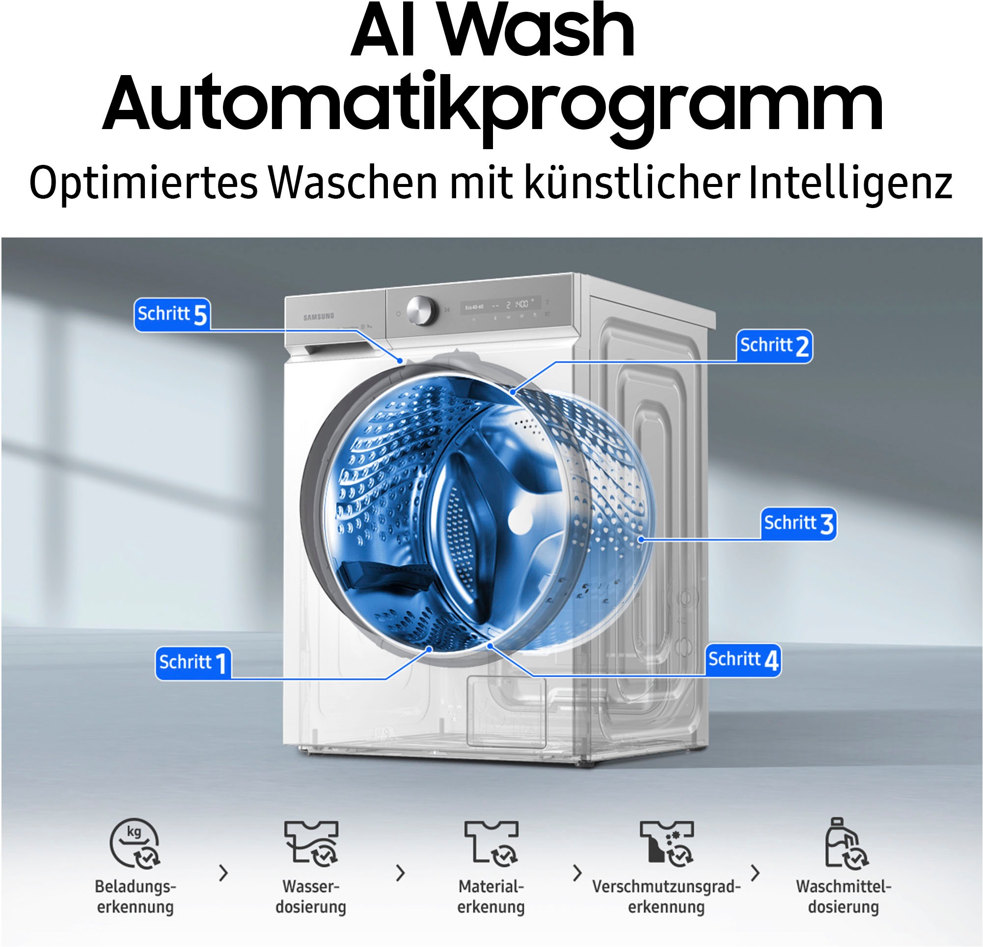 Samsung Waschmaschine »WW11BB945AGM«, 11 kg, 1400 U/min