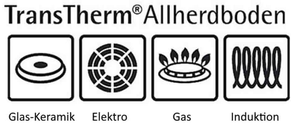 WMF Bratpfanne »Devil Edelstahlpfanne Induktion«, Cromargan® Edelstahl Rostfrei 18/10, PTFE beschichtet, für alle Herdarten geeignet, Kunststoffgriff