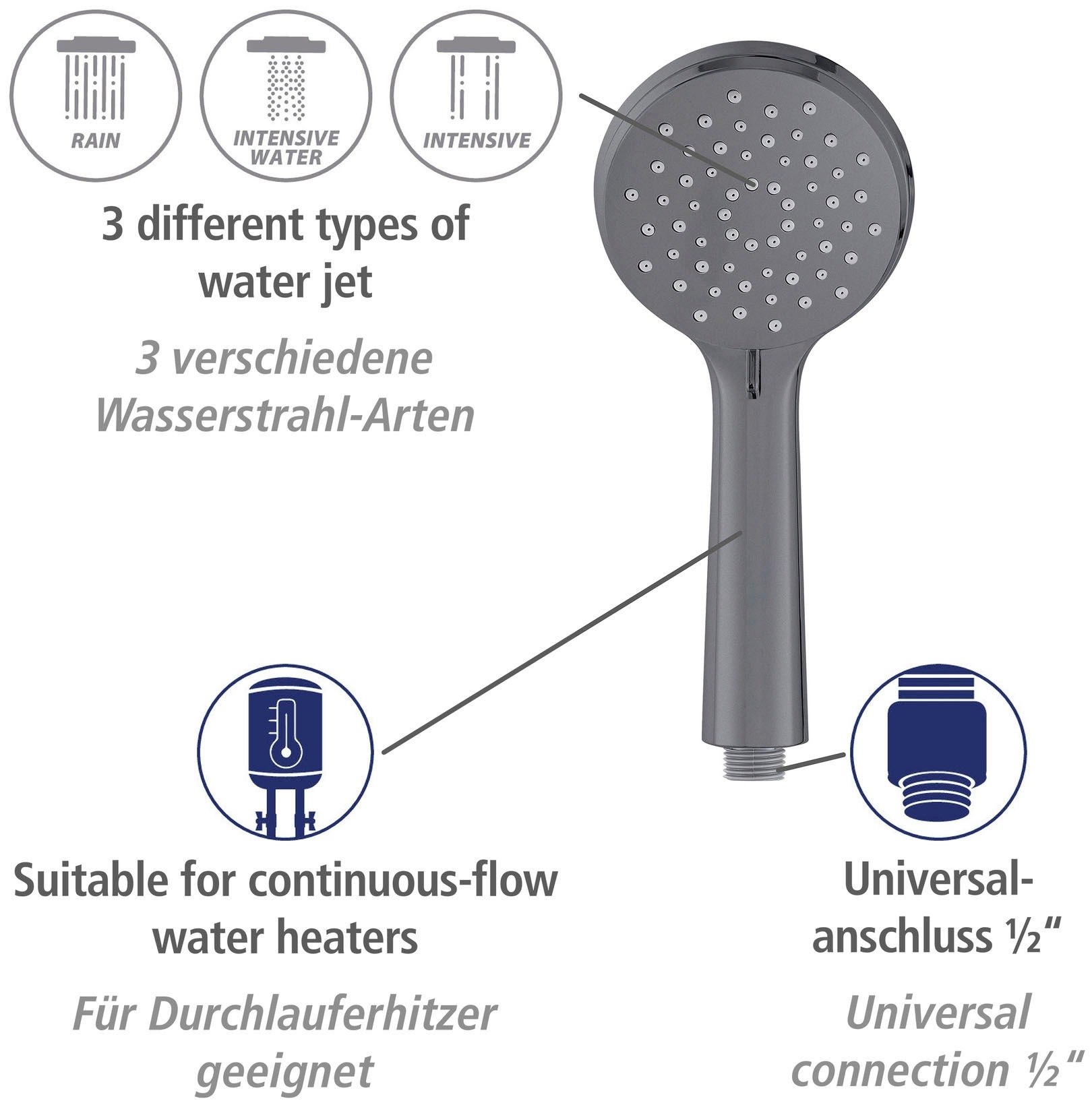 WENKO Brausegarnitur »Young«, Duschstange inkl. Halter, Handbrause und Duschschlauch